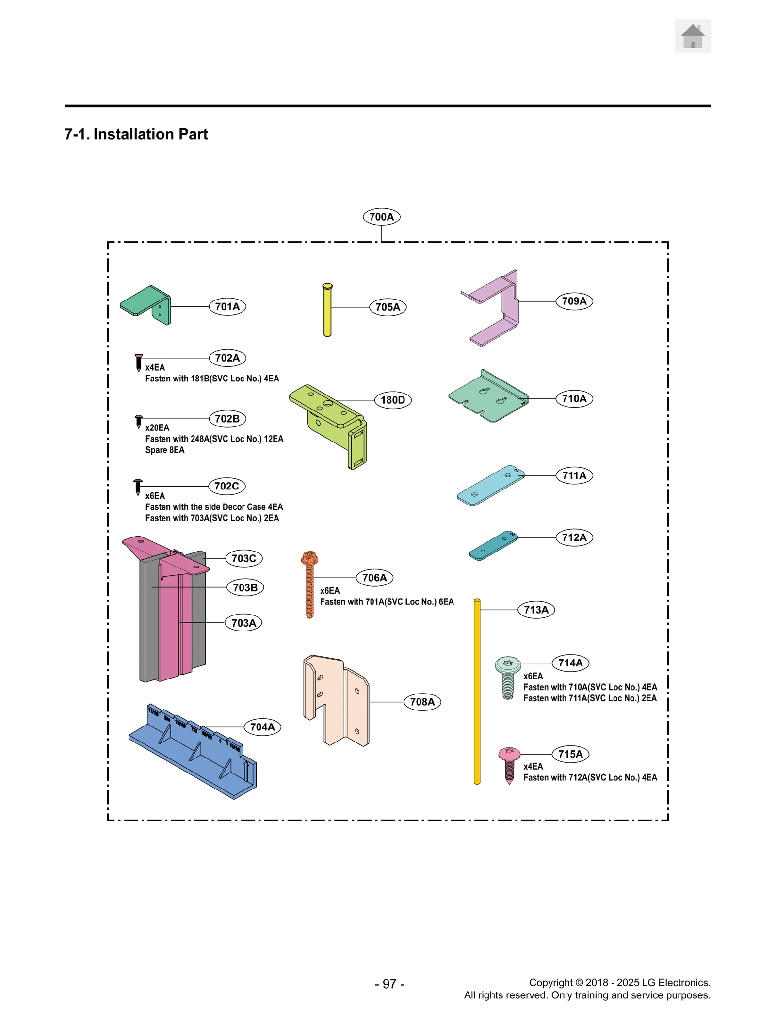Package Assembly