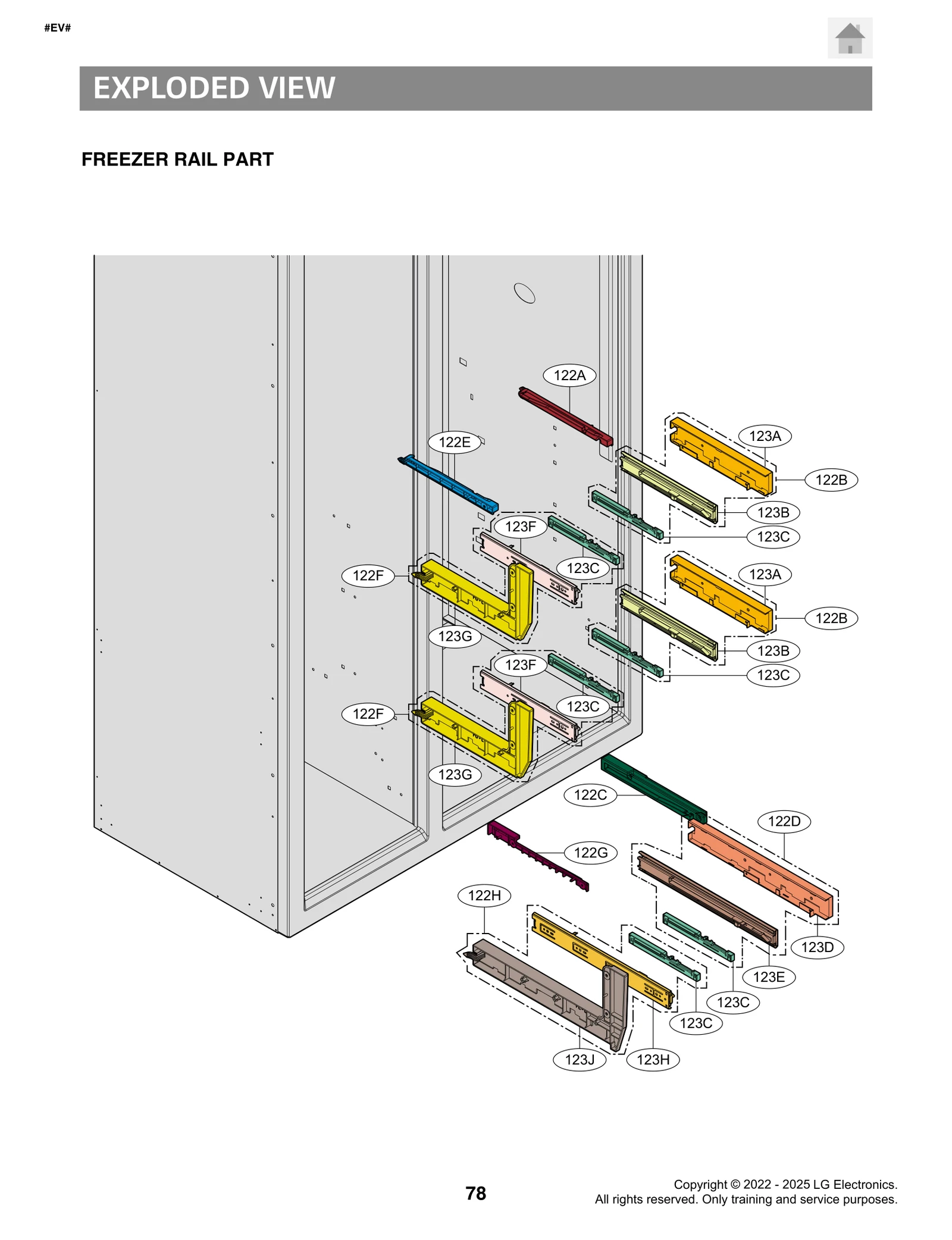 Rail Guide Assembly