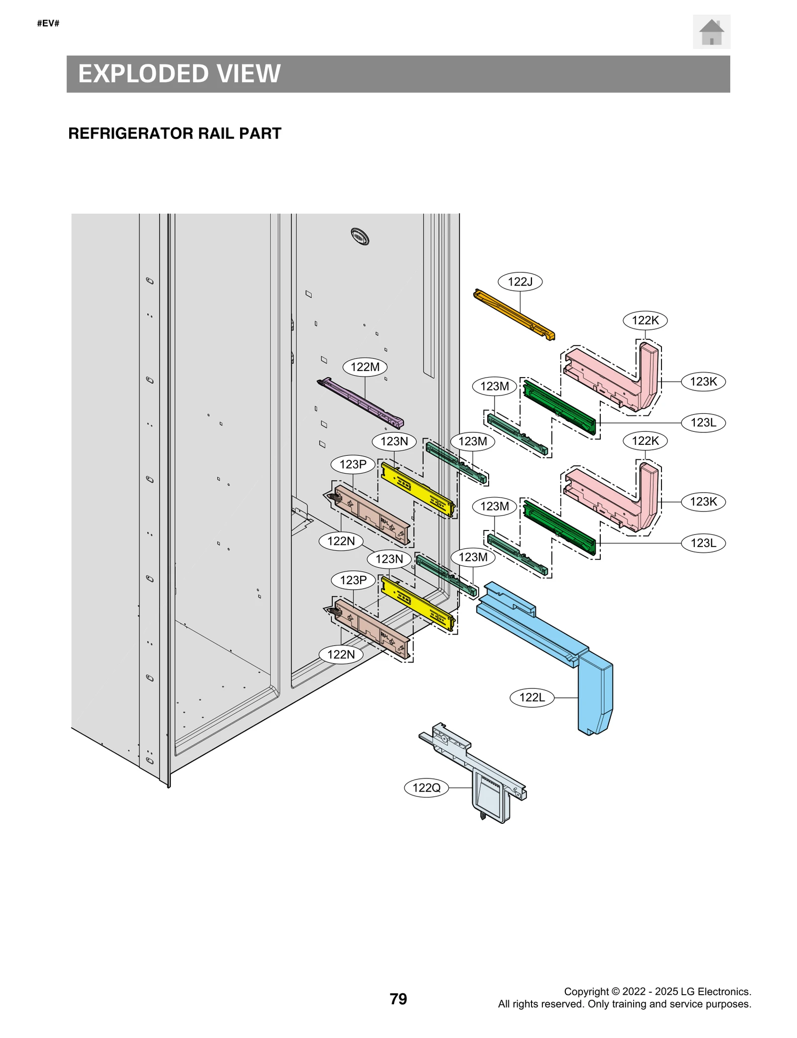 Rail Guide Assembly