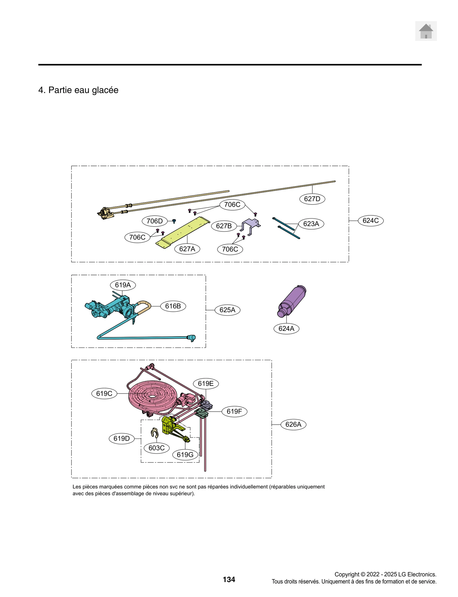 Harness Assembly