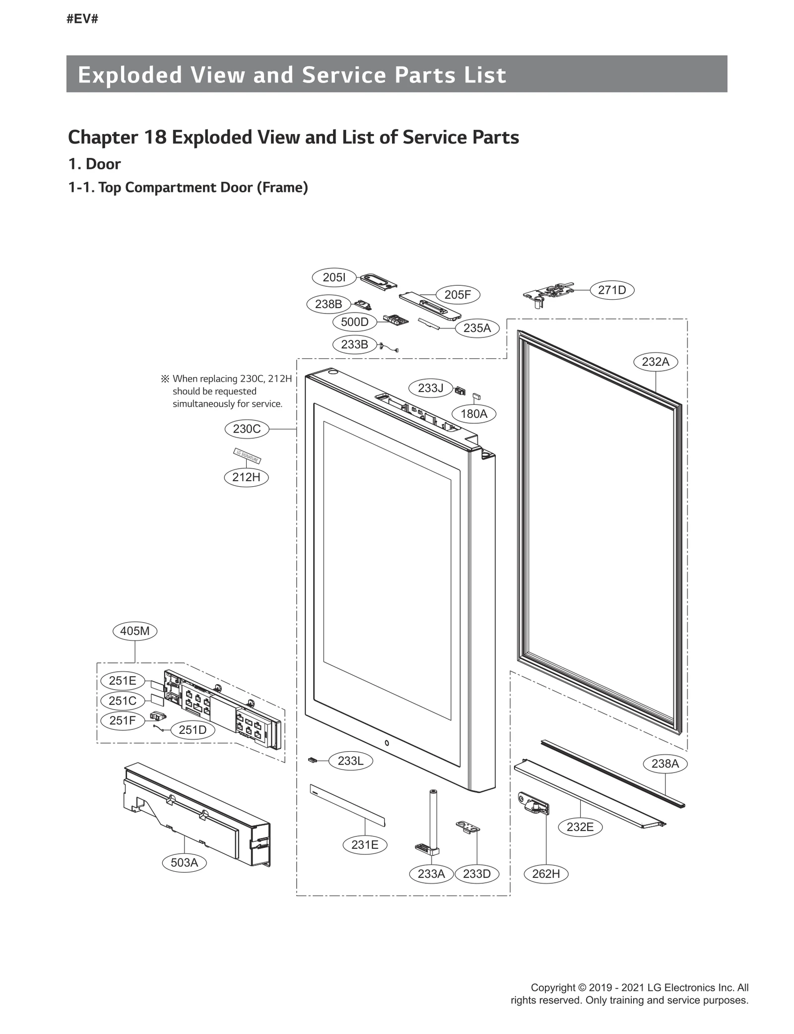 Circuit Board Assembly