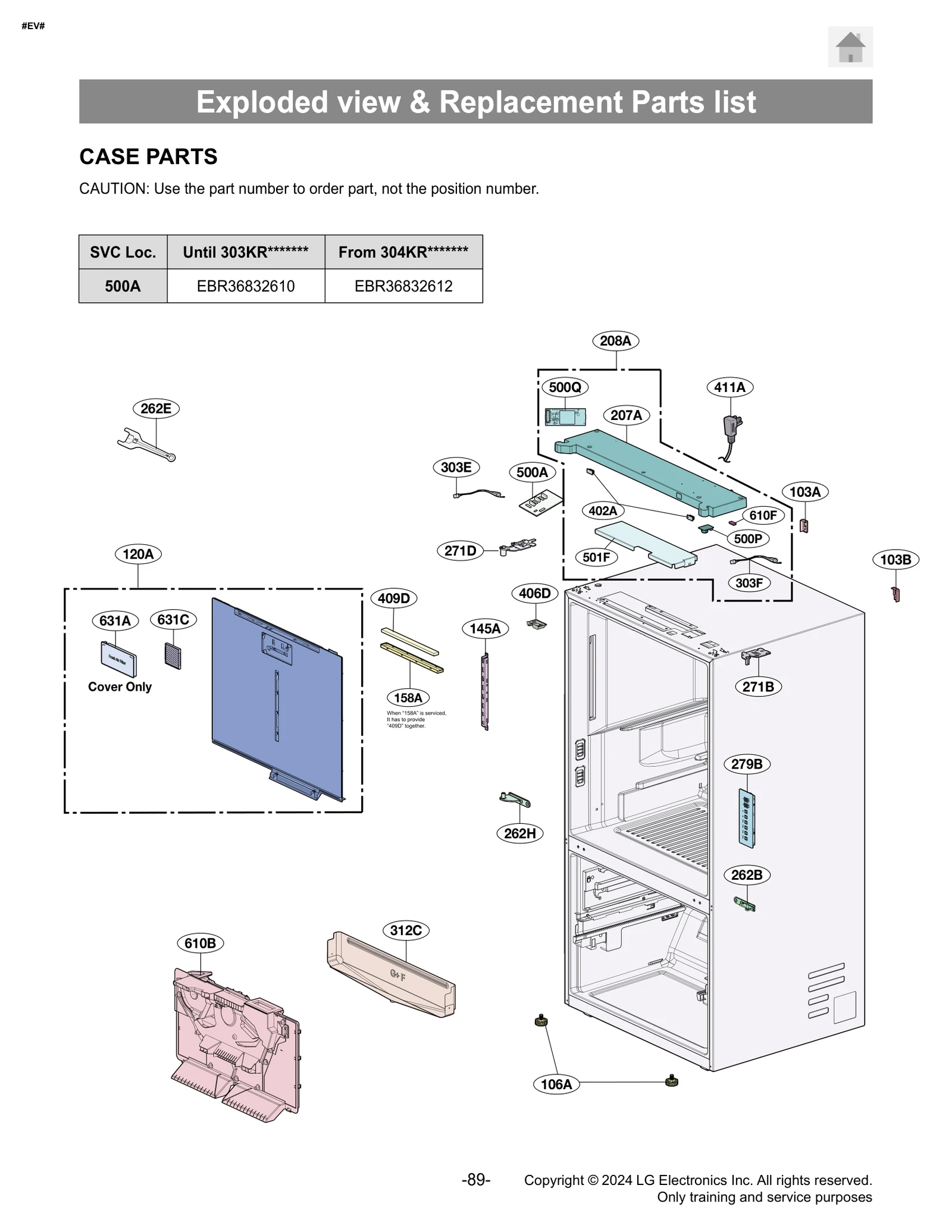Multi Duct Assembly