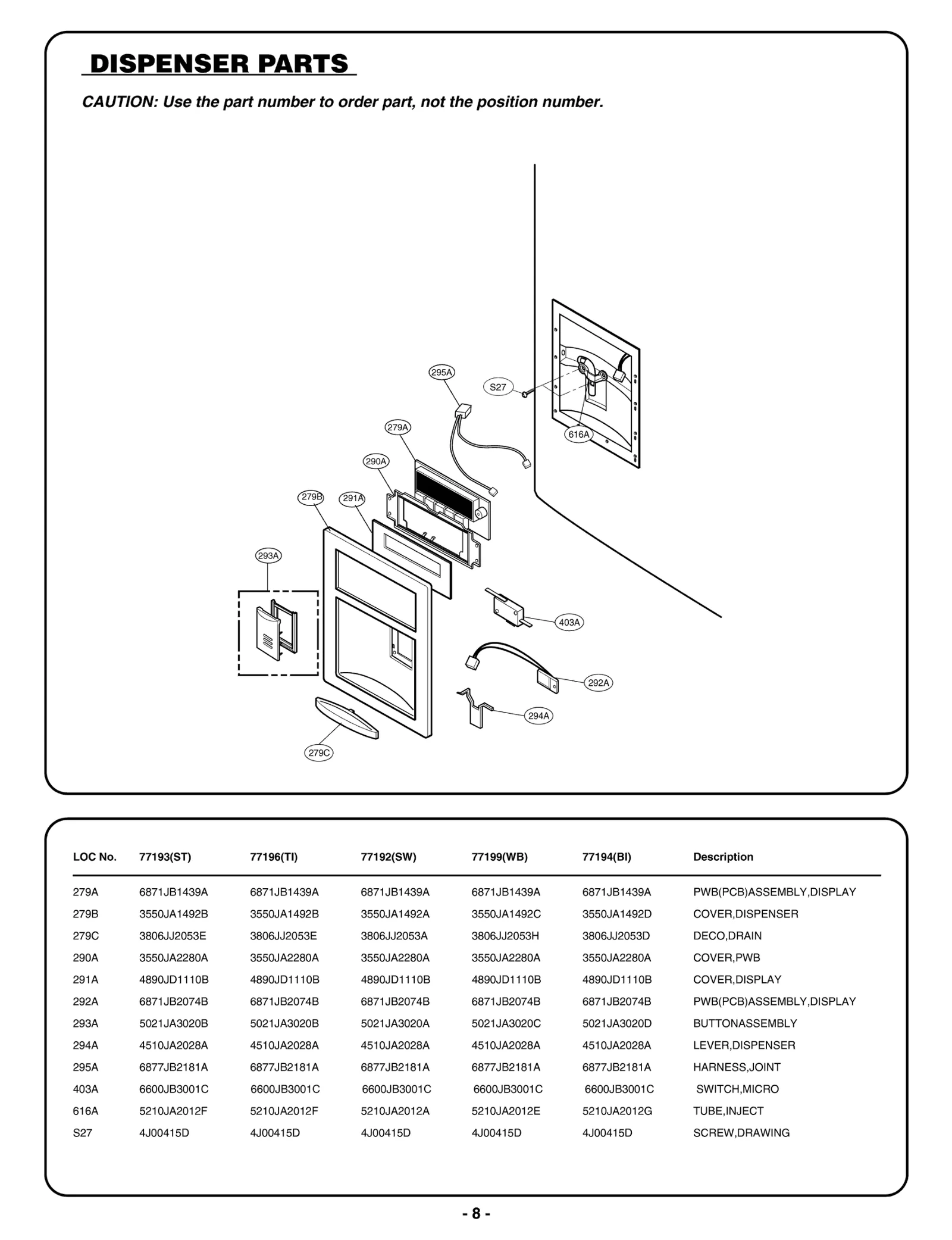 Dispenser Cover
