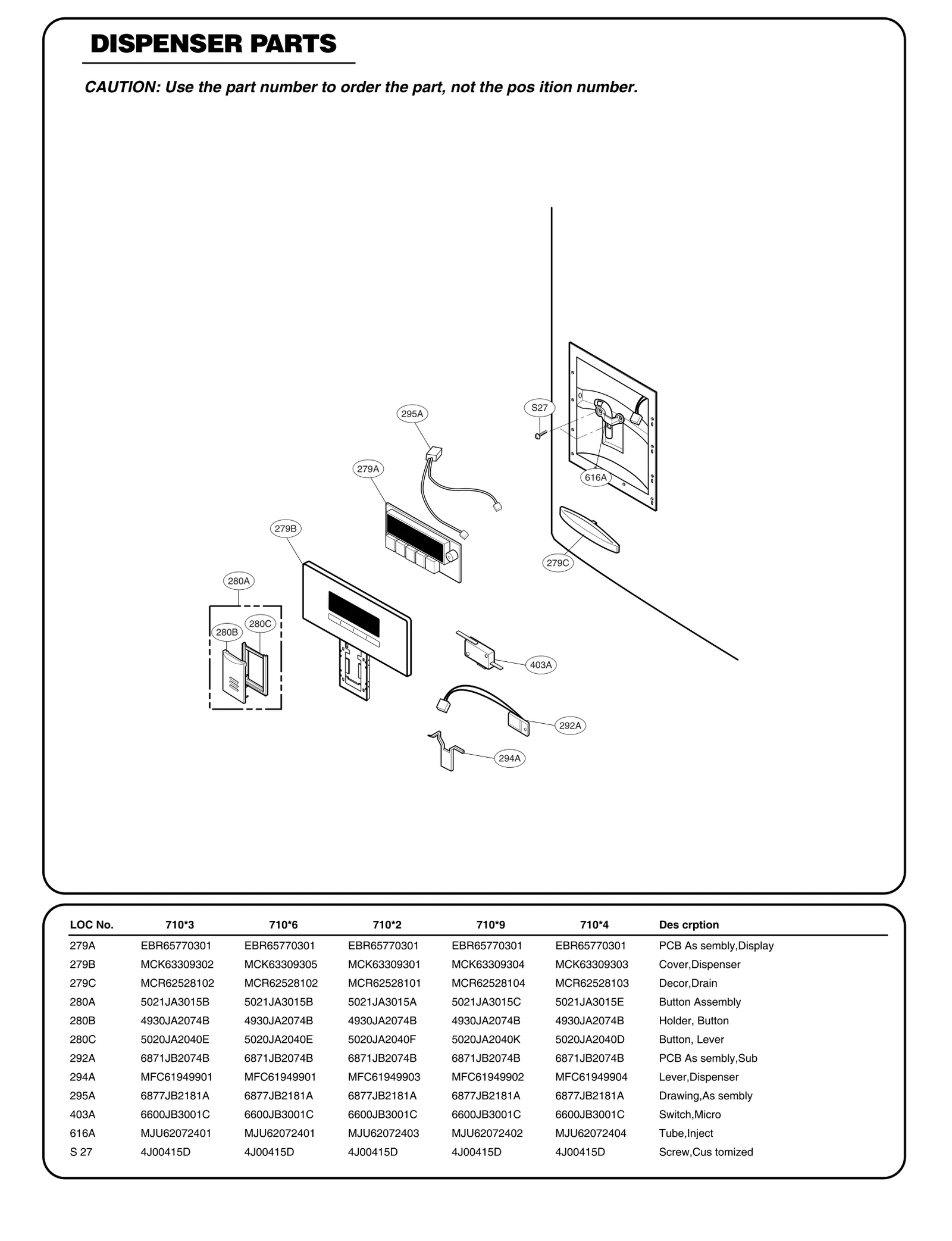 Dispenser Cover