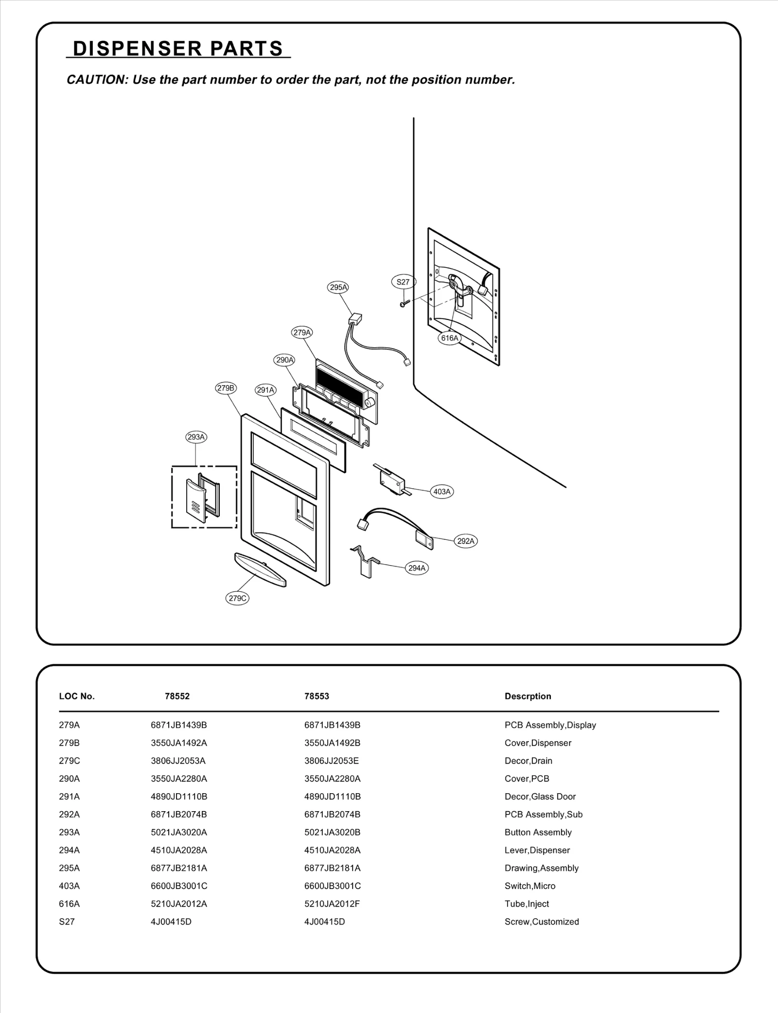 Dispenser Cover