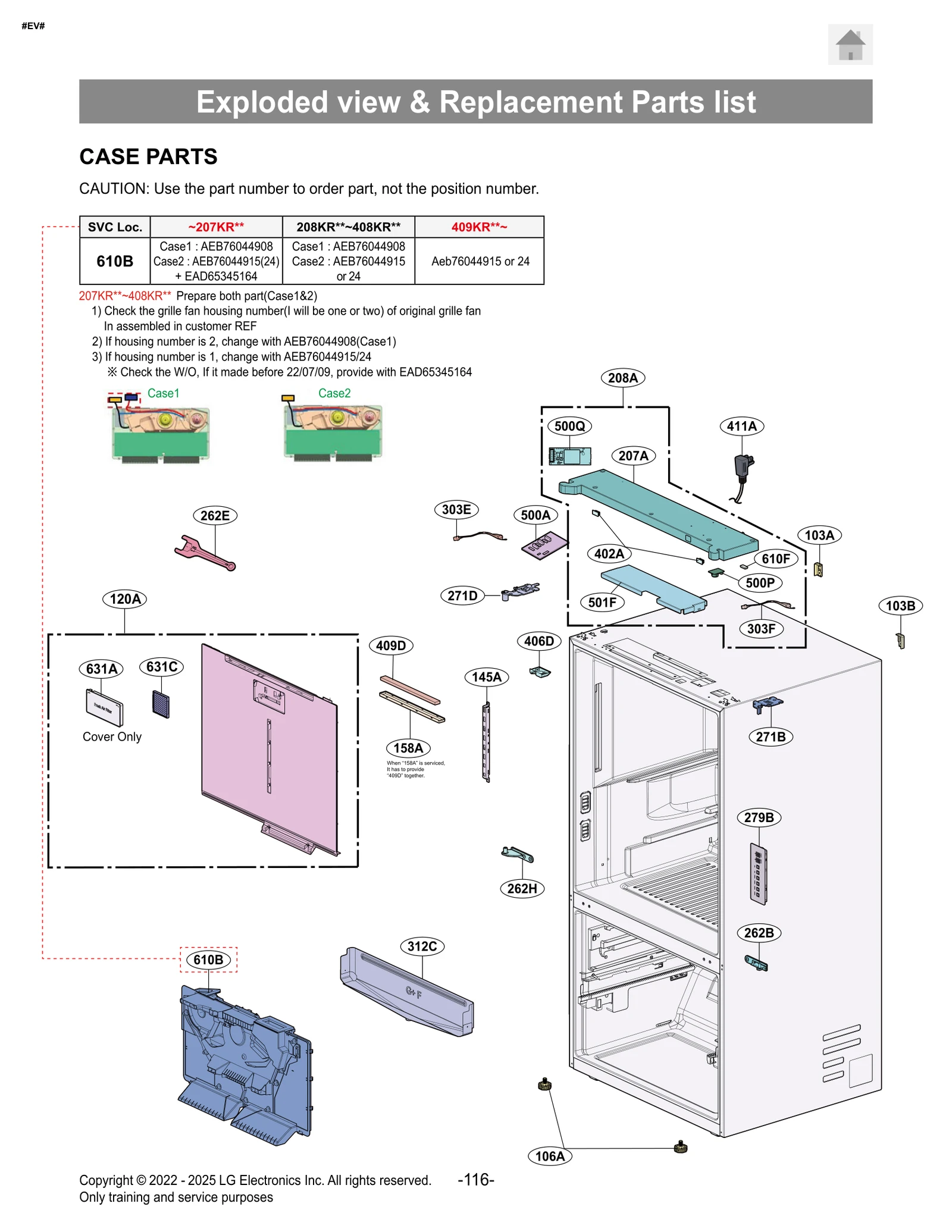 Multi Duct Assembly