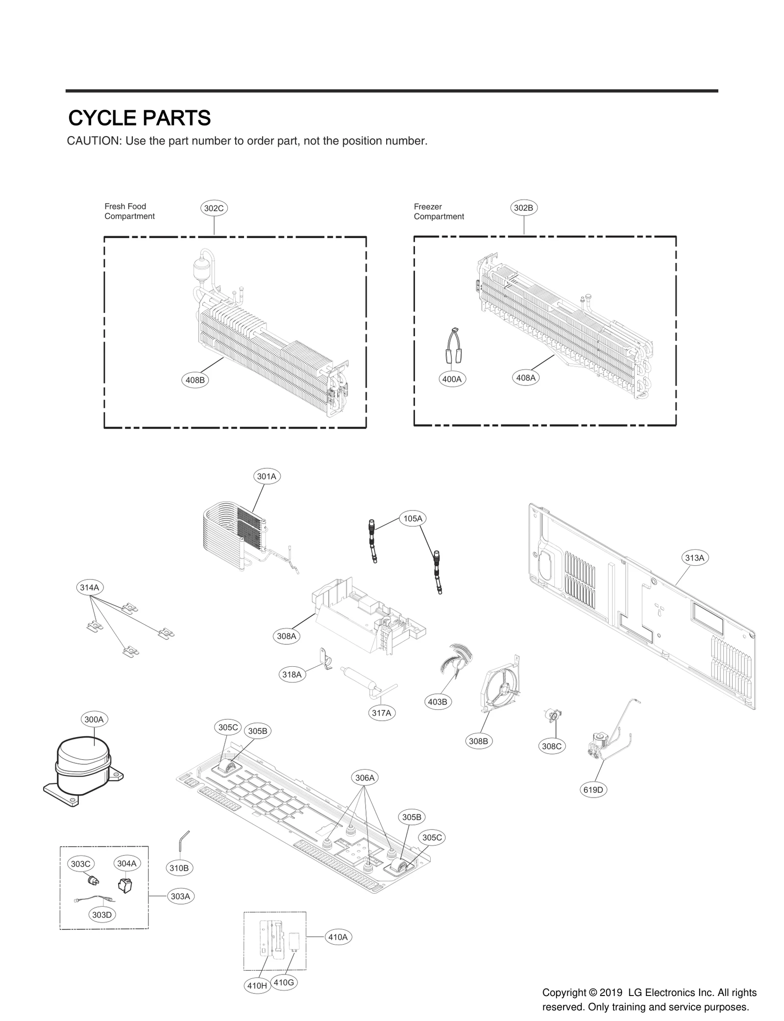 Harness Assembly