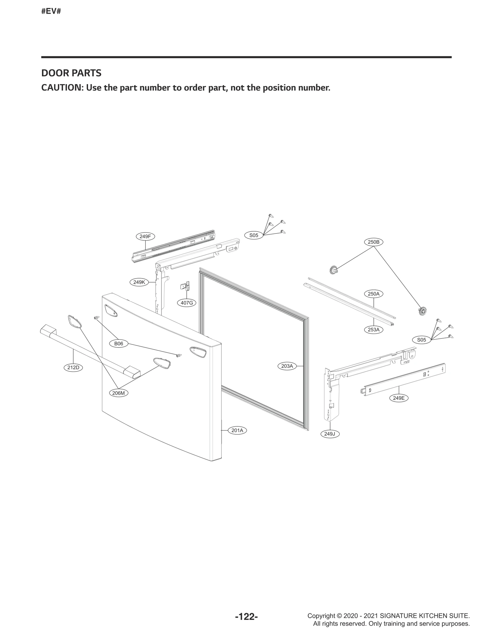 Door Foam Assembly ()