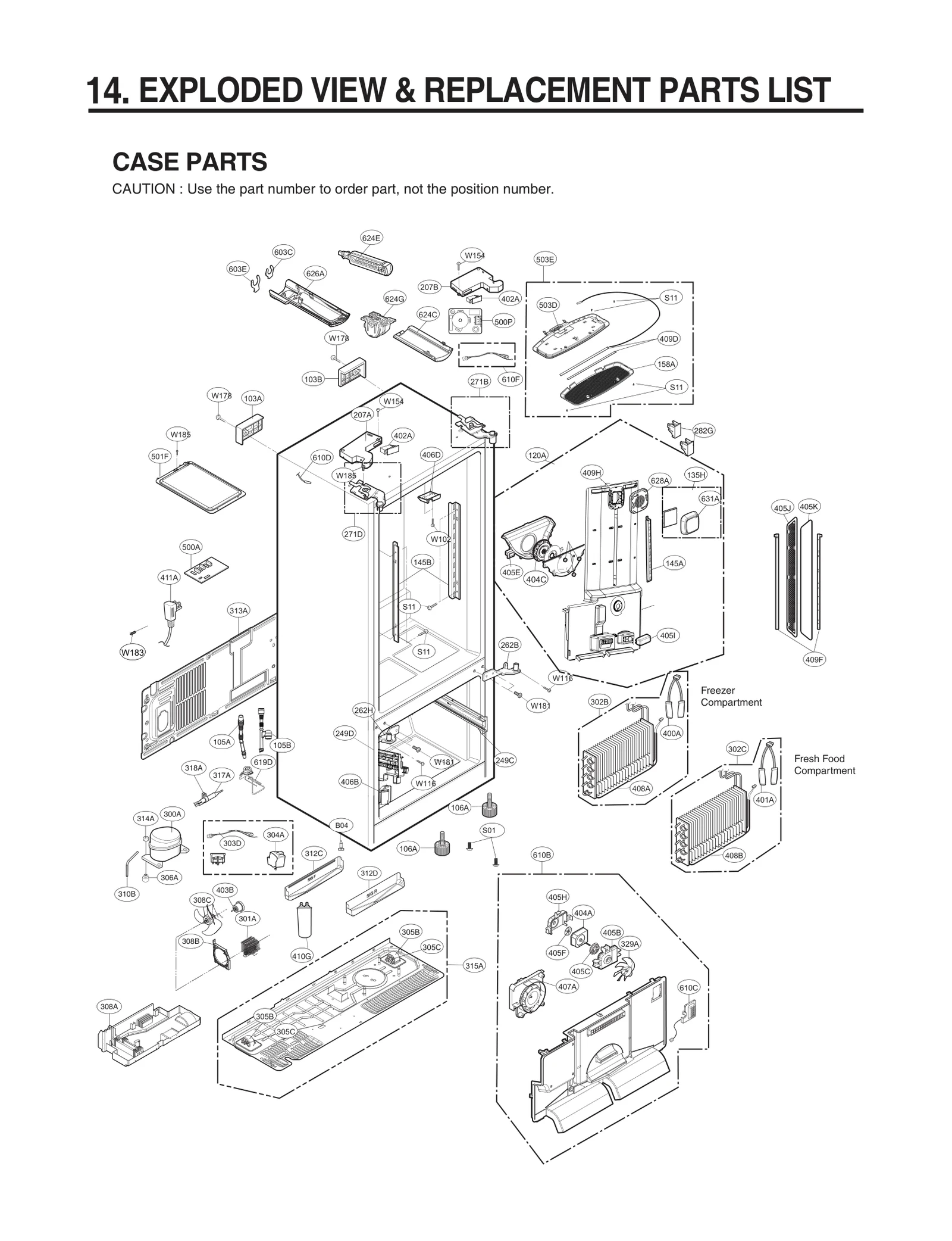 PCB Assembly-ONBOARDING