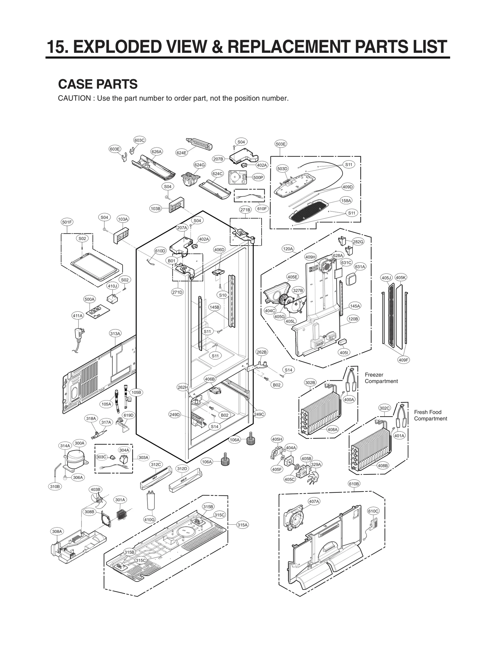 Svc Pcb Assembly,Onboarding