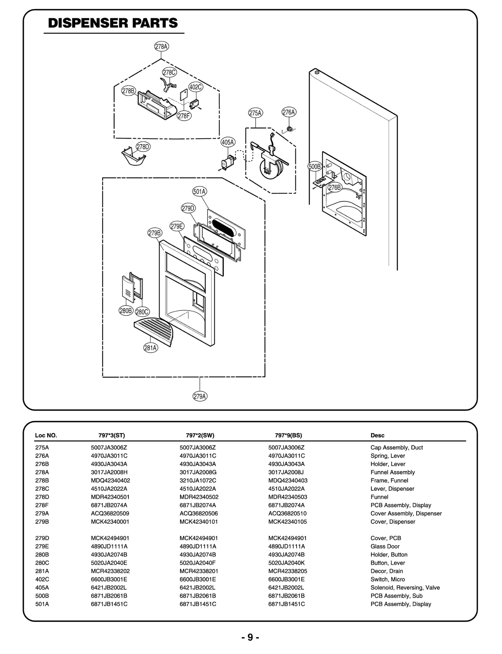 Cover PCB