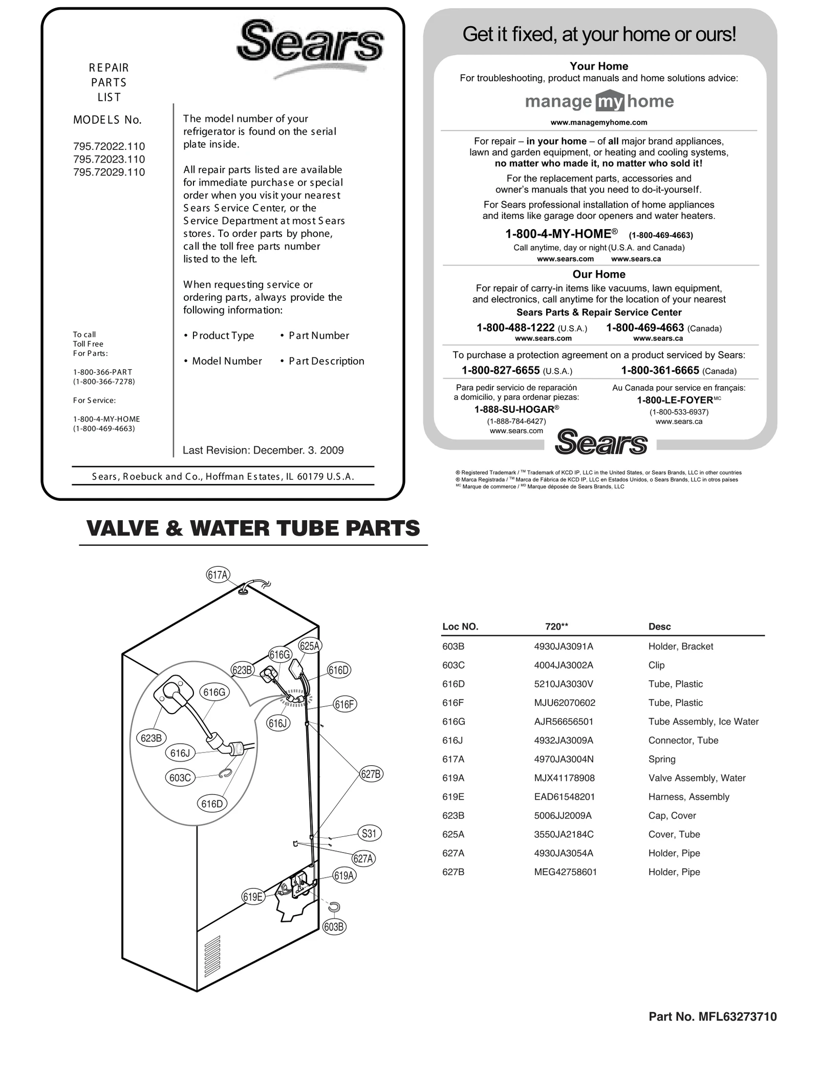 Harness Assembly