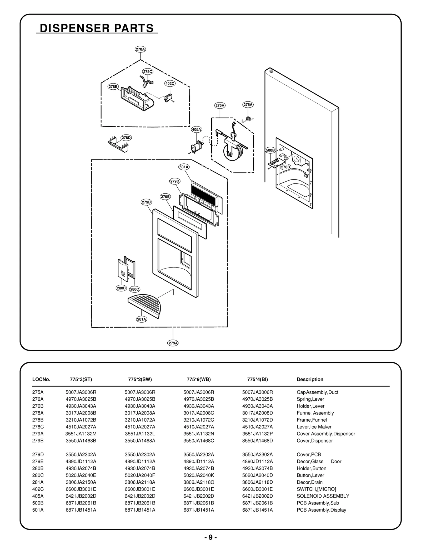 Dispenser Cover