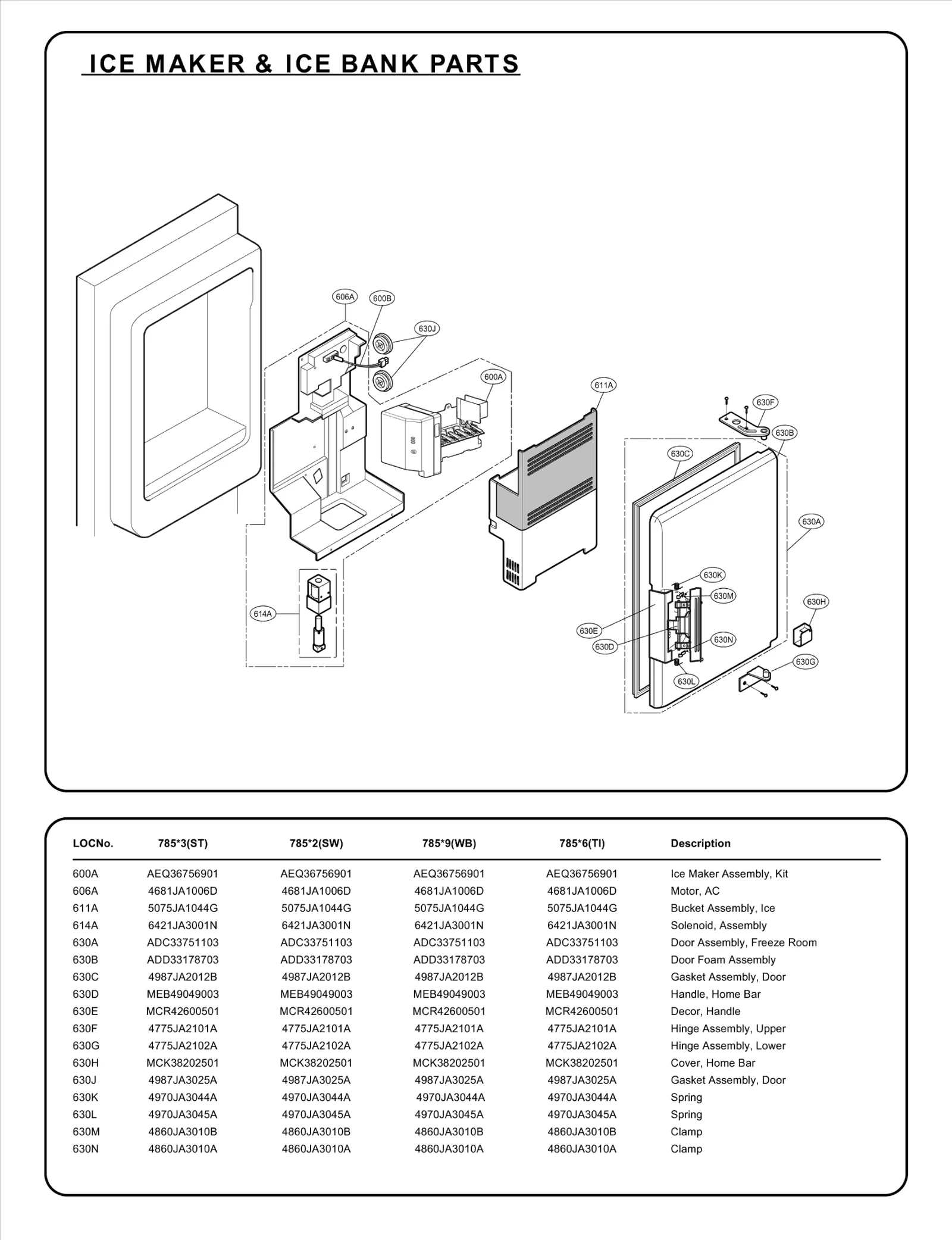 Door Foam Assembly