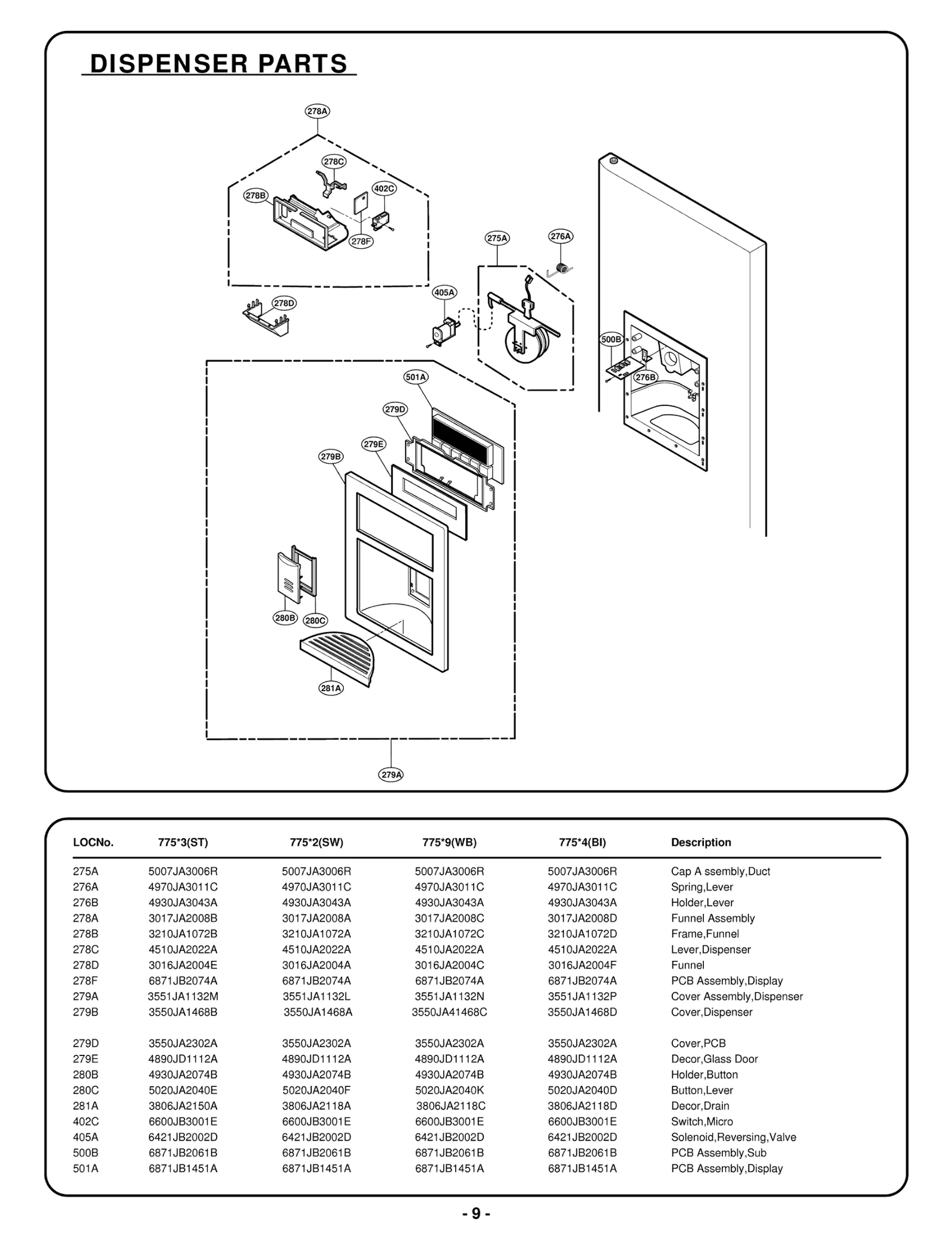 Dispenser Cover