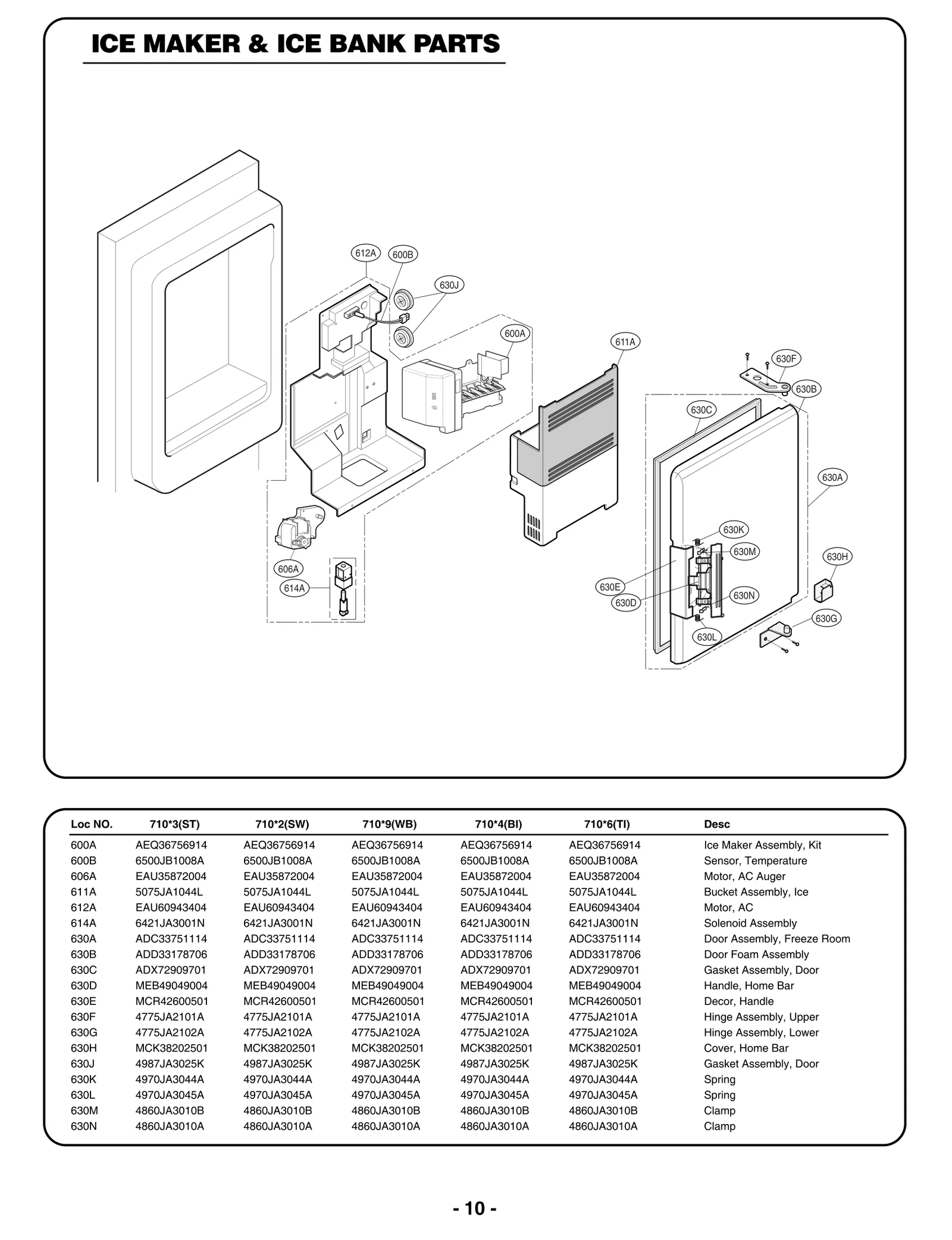 Dispenser Motor