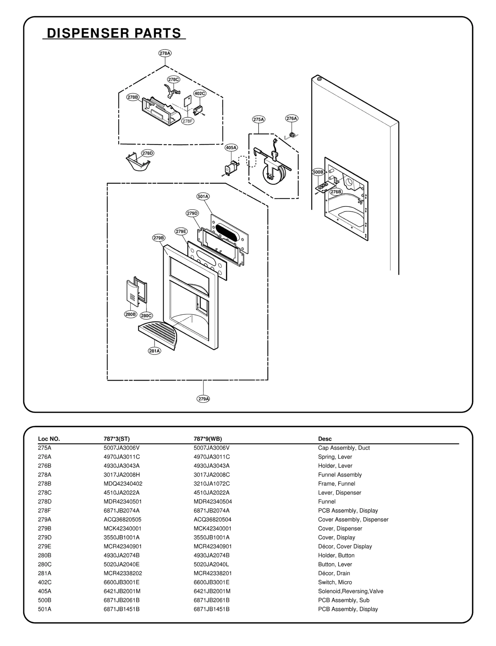 Dispenser Cover Assembly