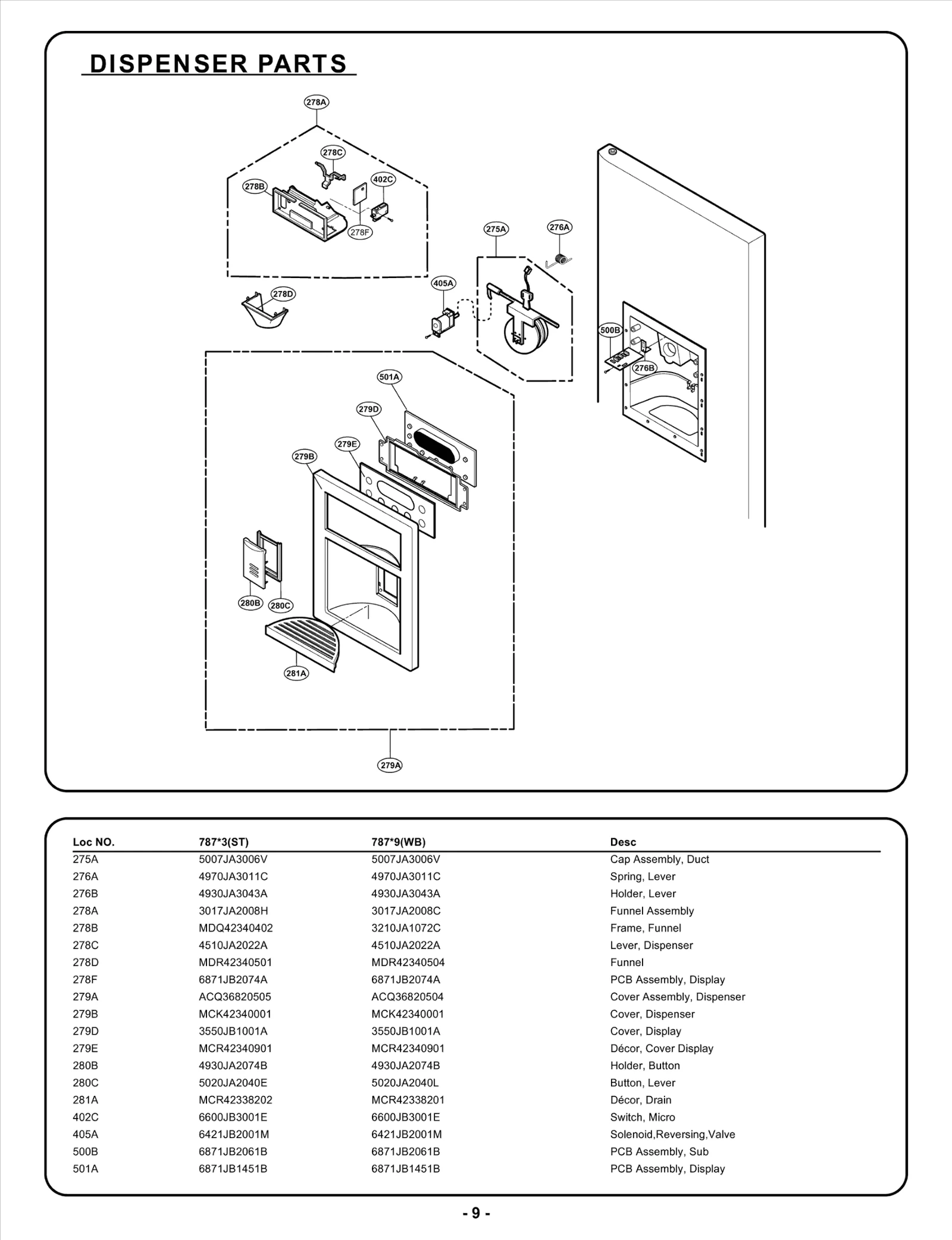 Duct Cap Assembly