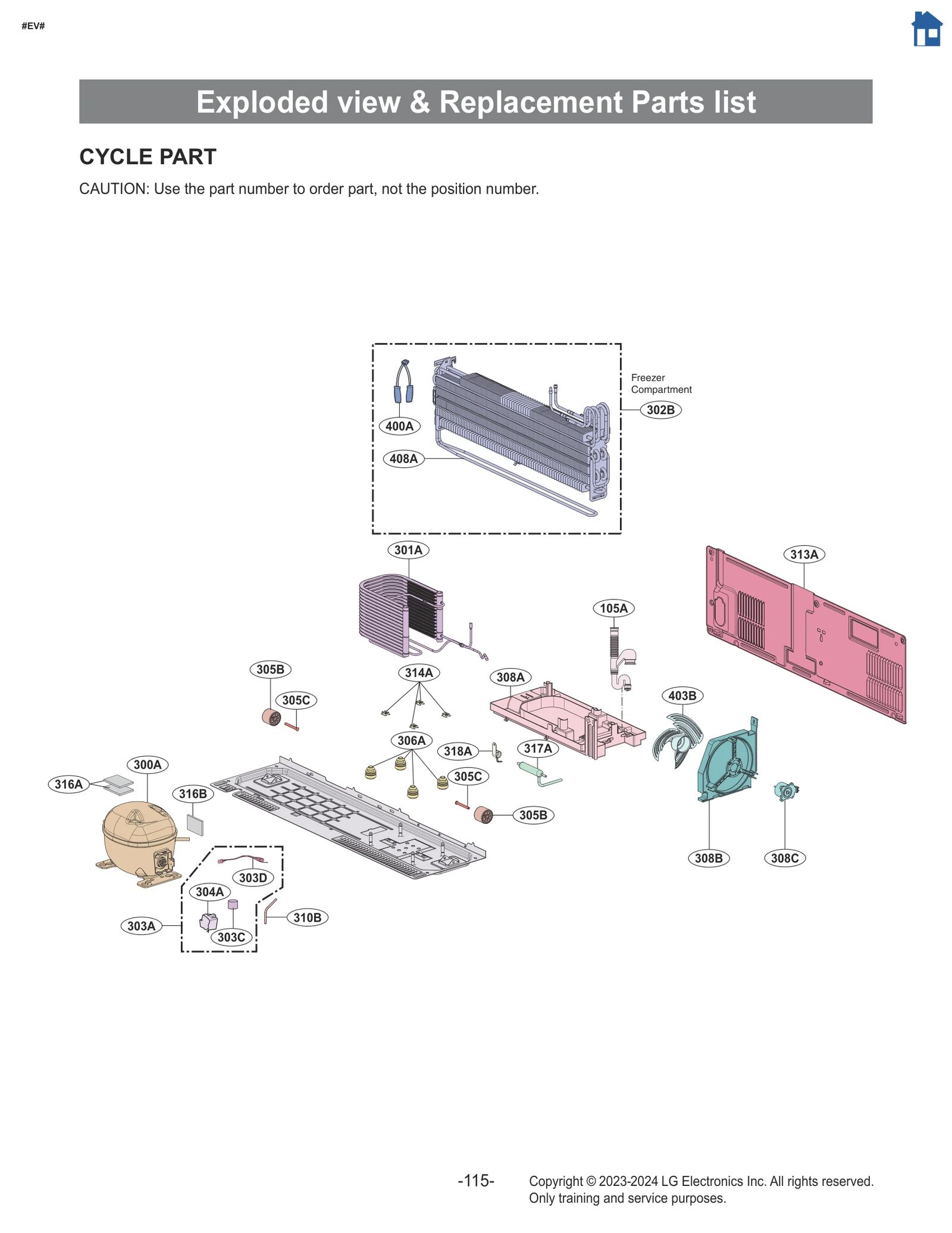 Compressor, Set Assembly