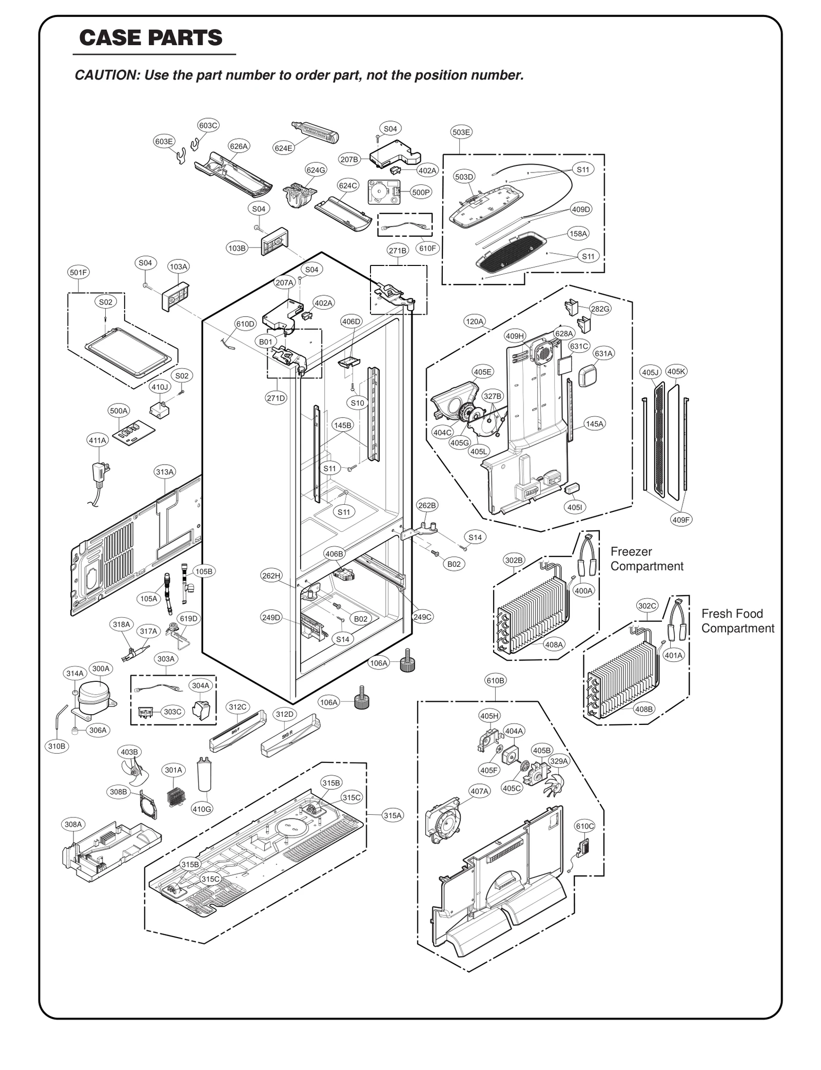 PCB Assembly-ONBOARDING