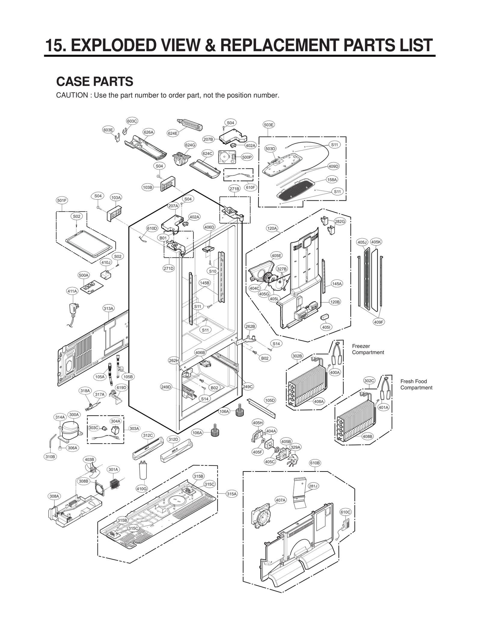 Multi Duct Assembly