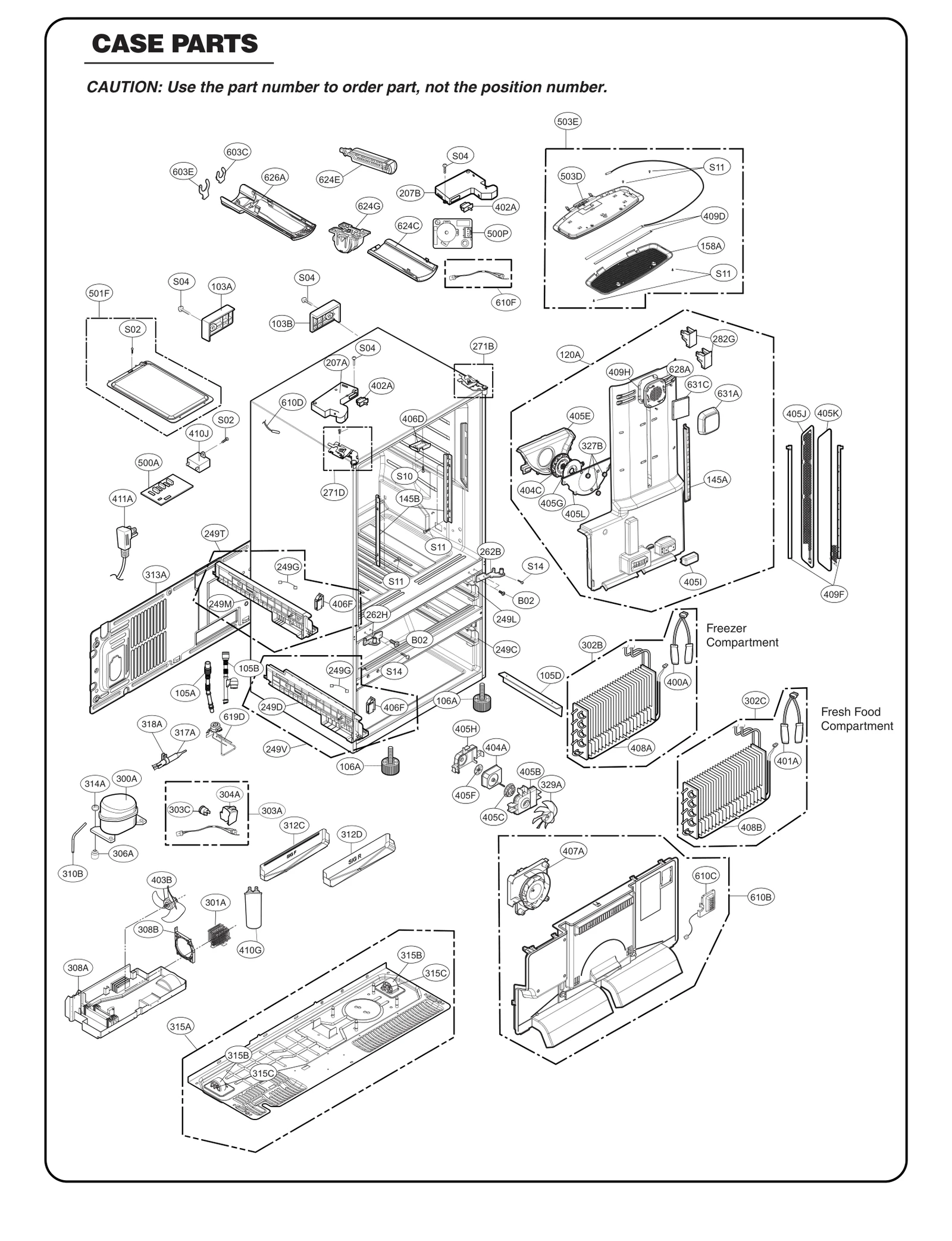Harness Assembly