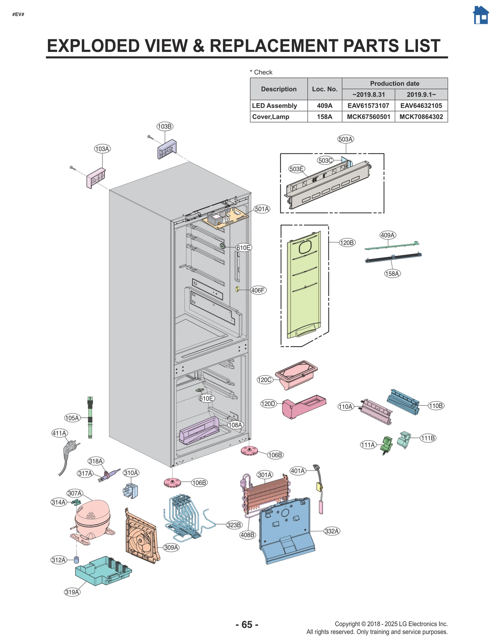 Display PCB Assembly