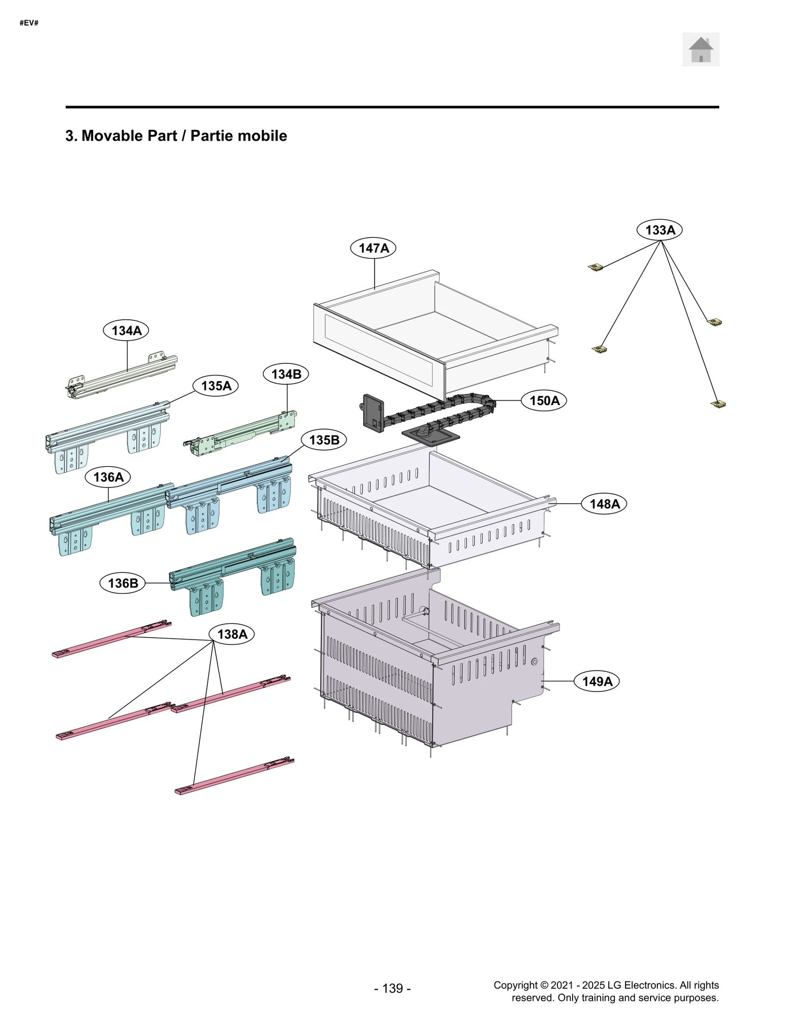 Rail Guide