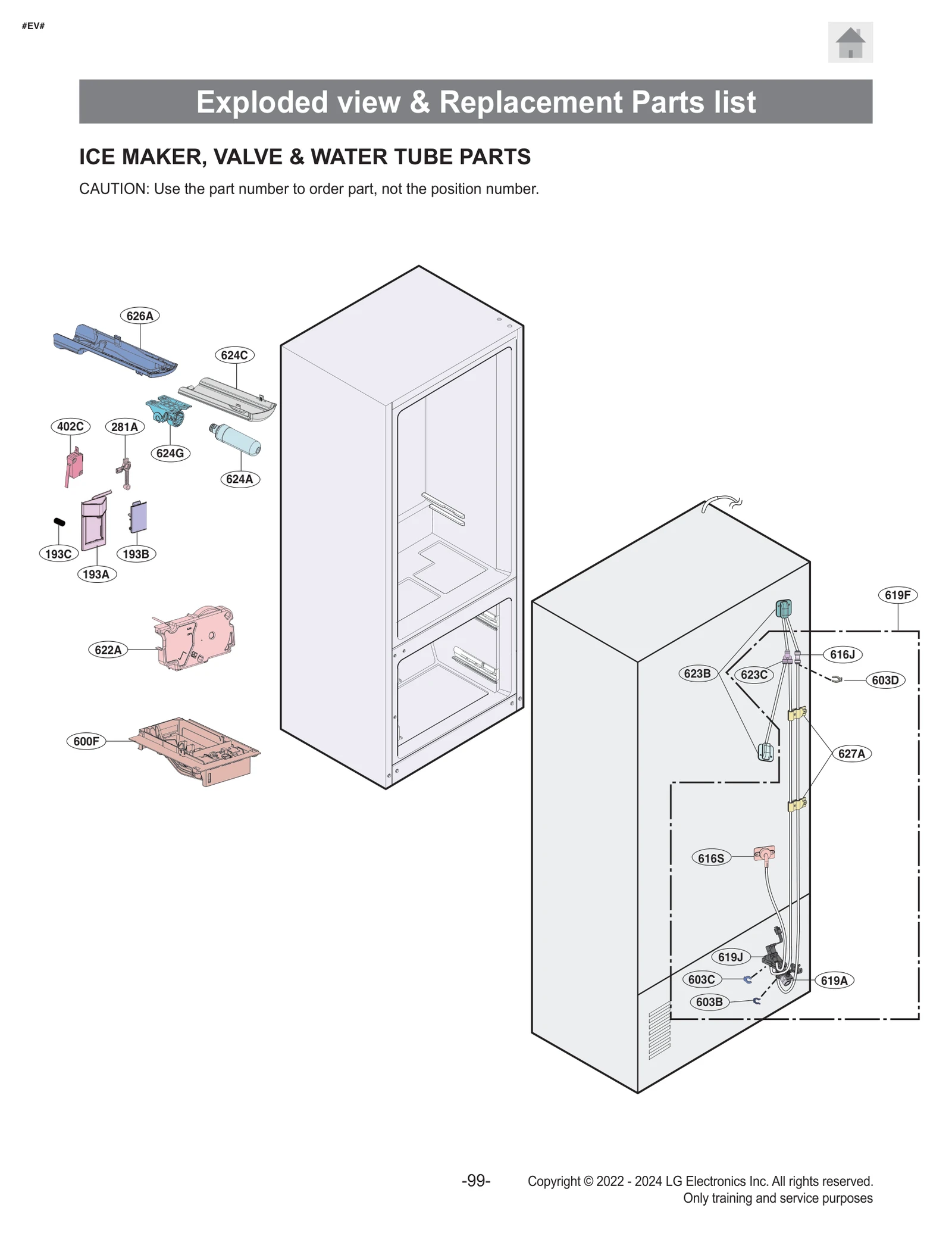 Water Valve Assembly