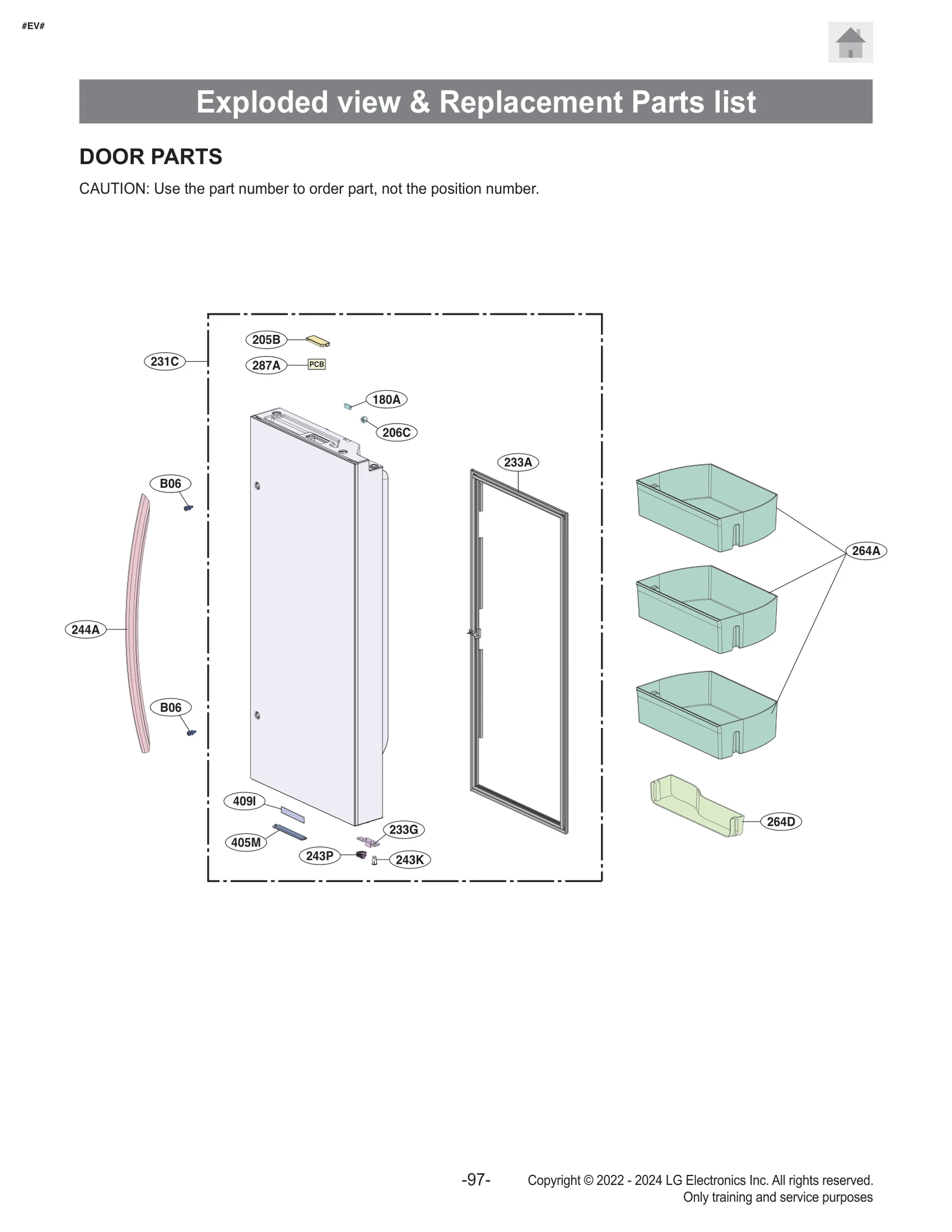 Right Door Assembly