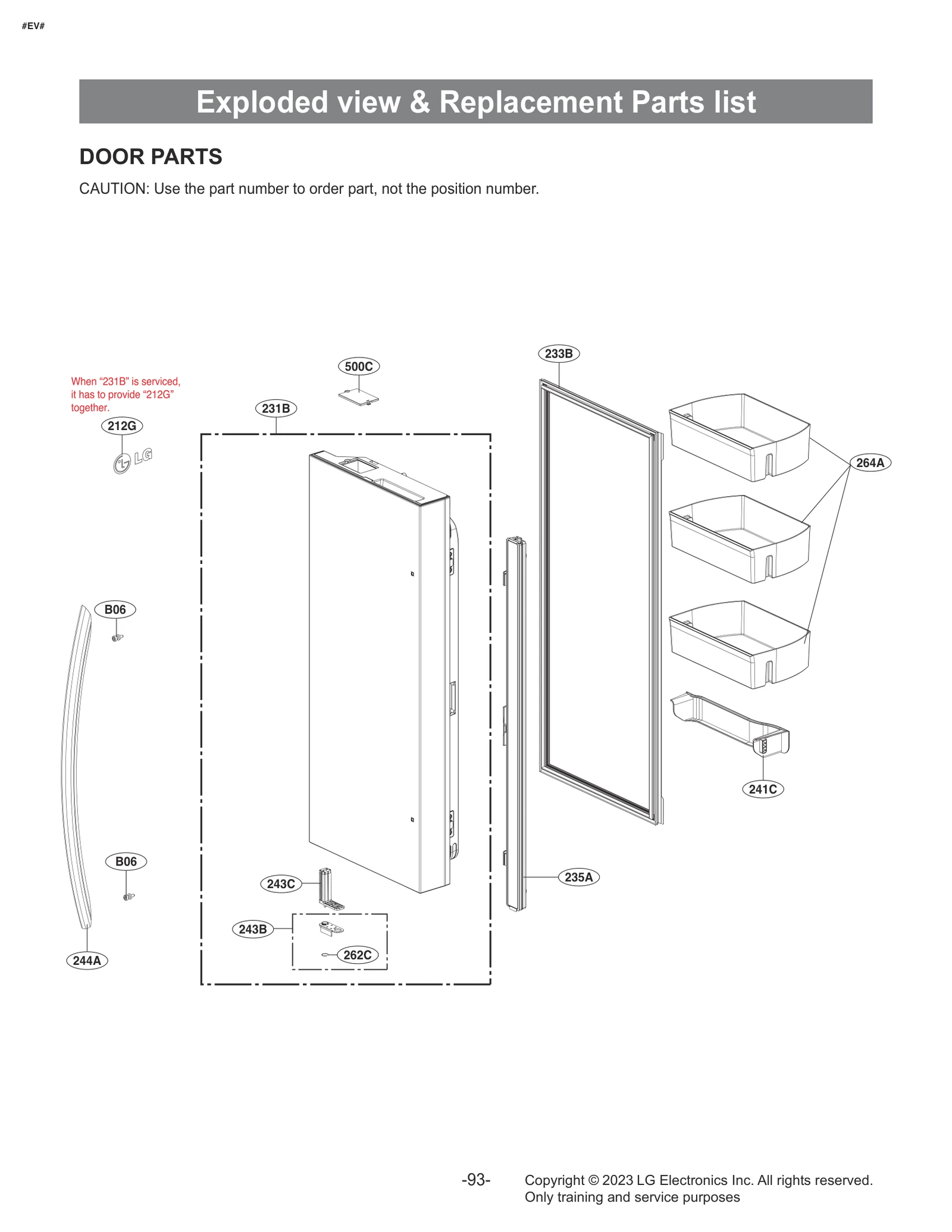 Door Basket