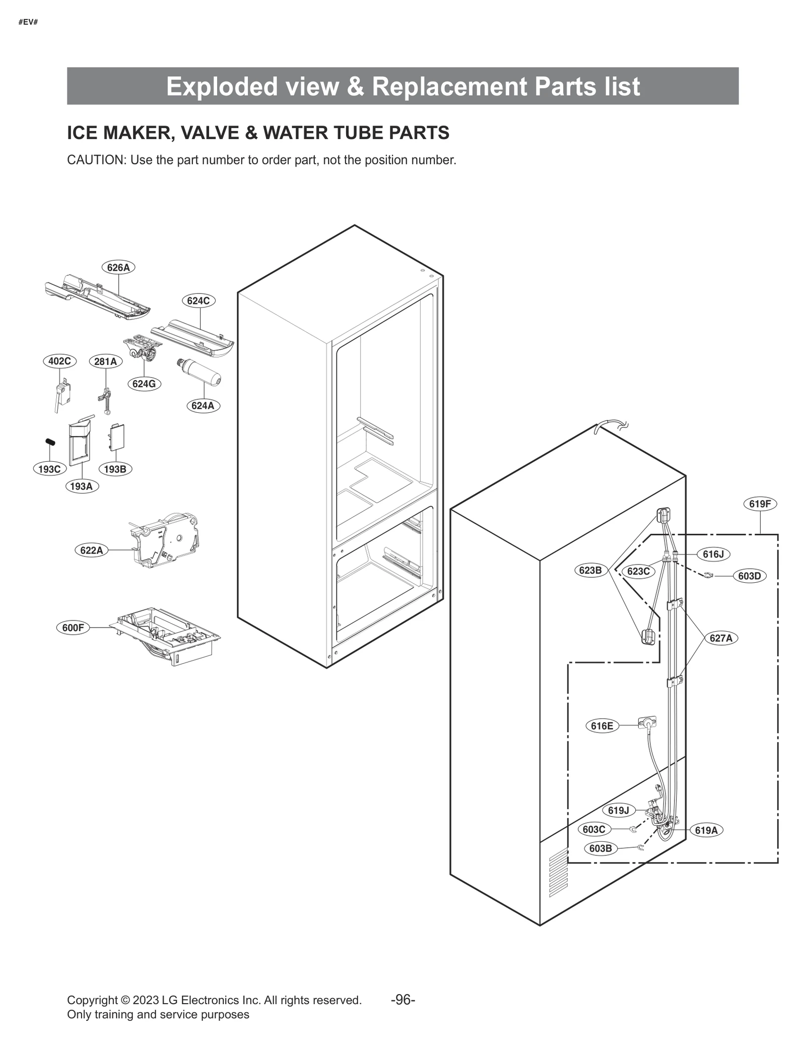 Dispenser Cover Assembly