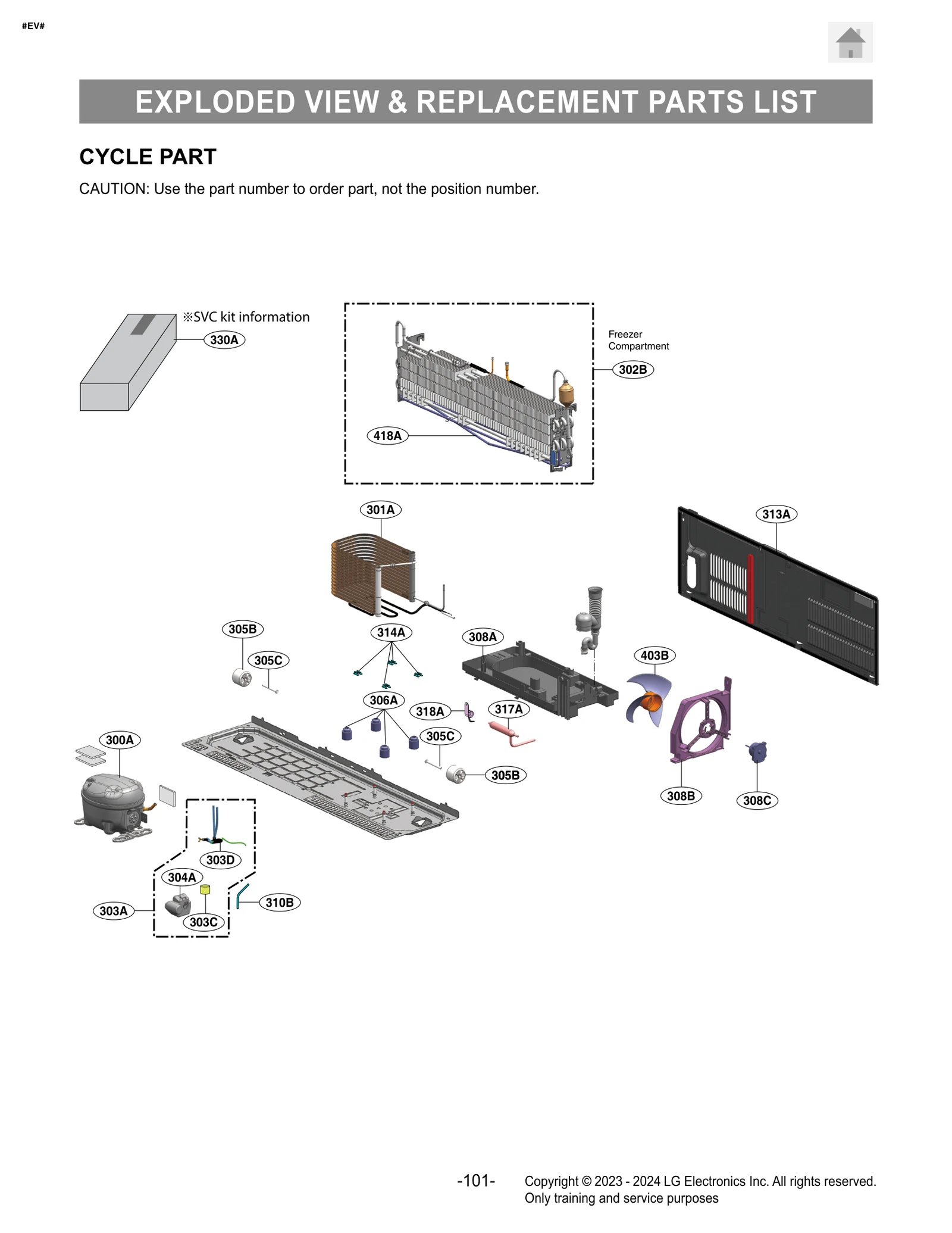 Compressor Set Assembly