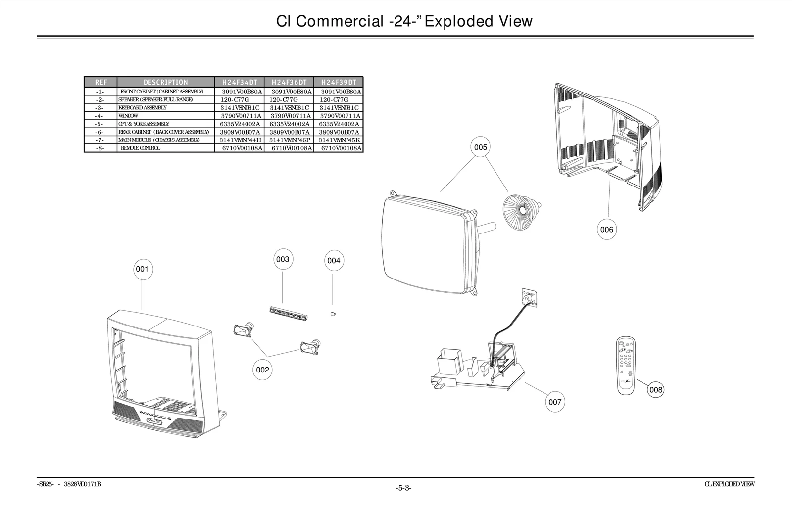 Chassis Assembly