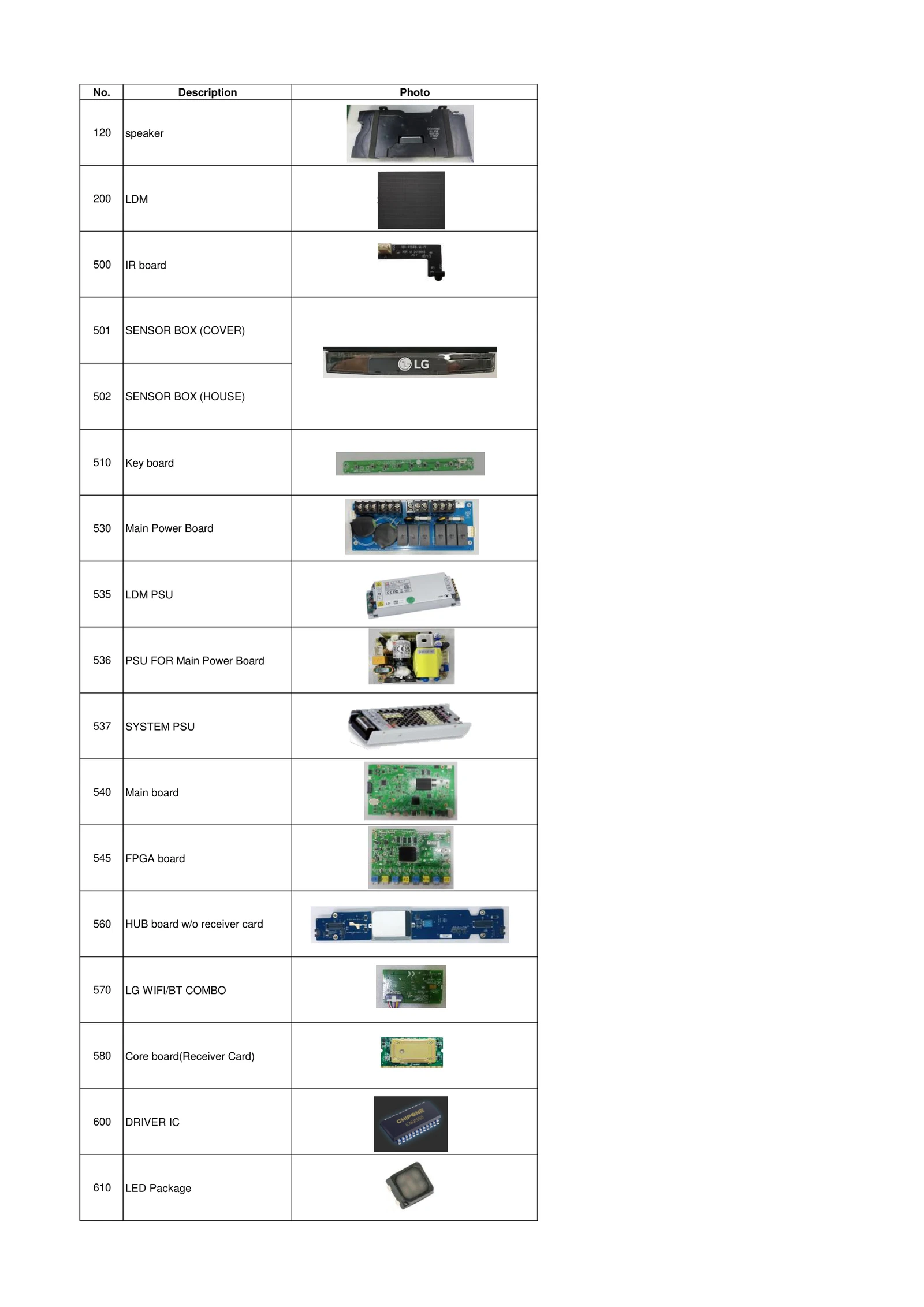 Air Conditioner Cover