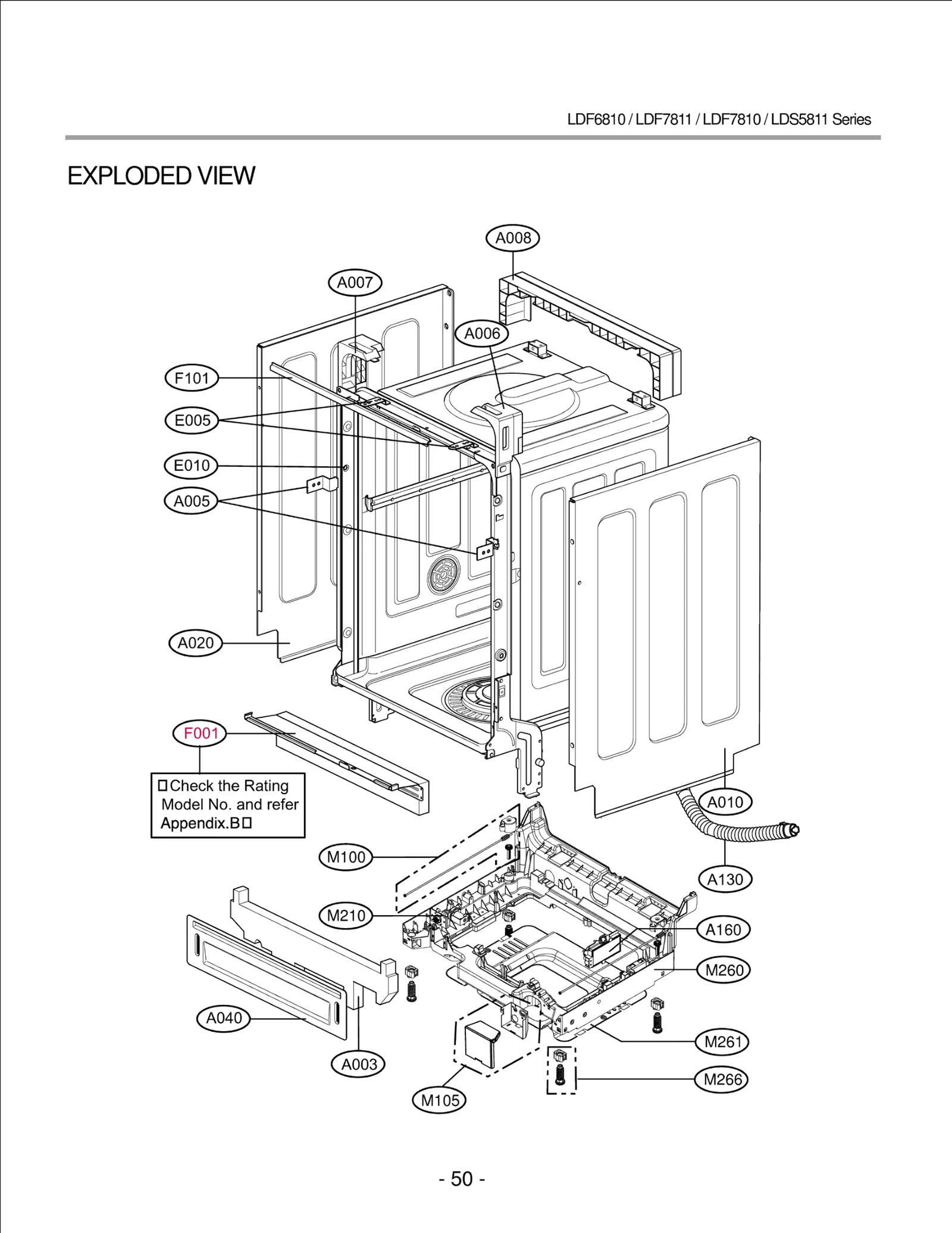 Printed Circuit Board