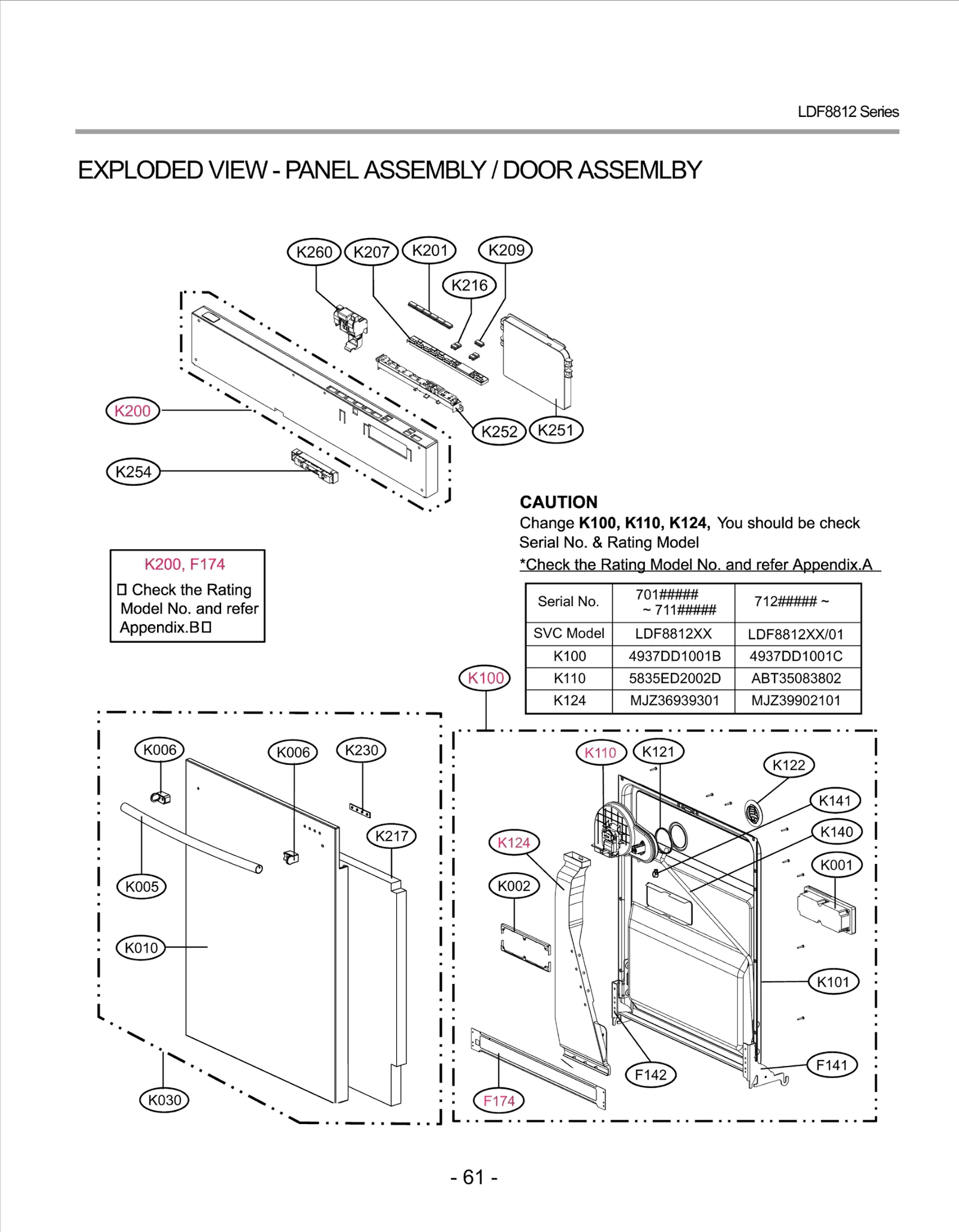 PCB Main Assembly