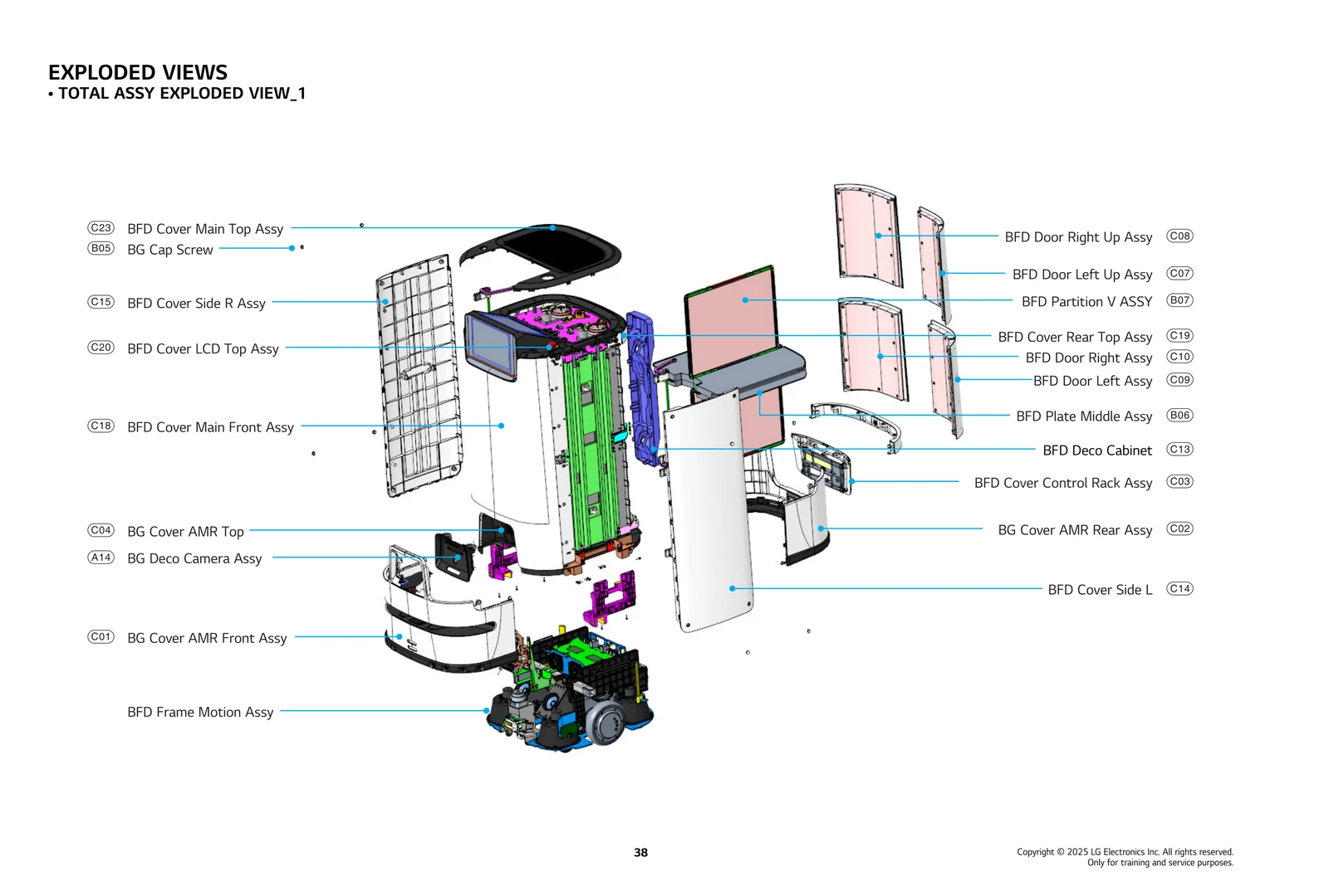 Cover Assembly