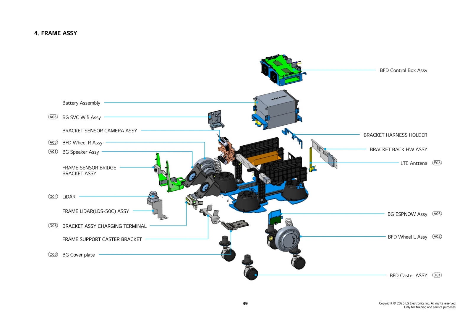 Frame Assembly