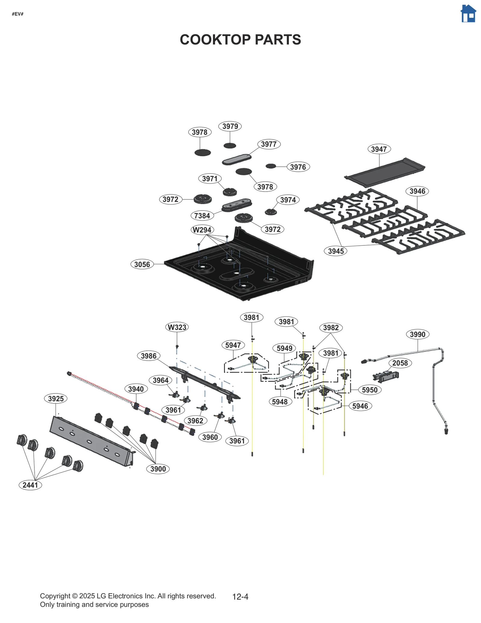 Panel, Control