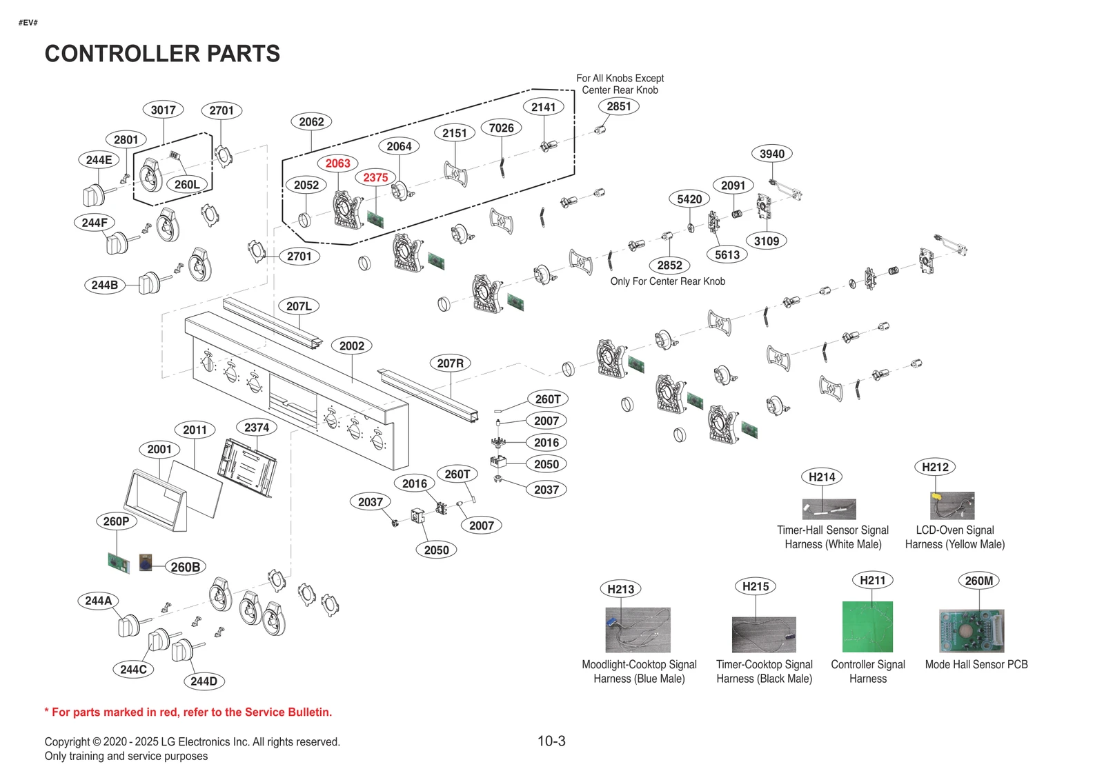 Harness Assembly
