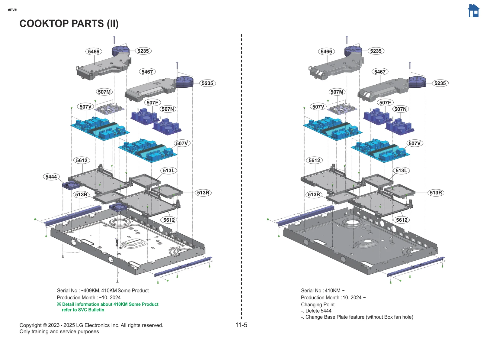 Inverter PCB Assembly