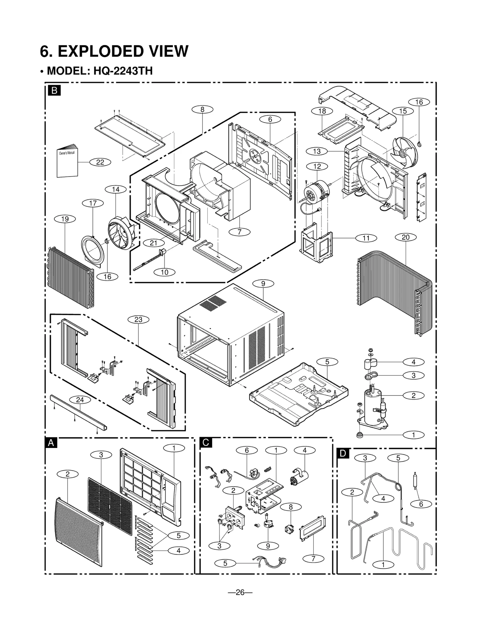 Evaporator Tube