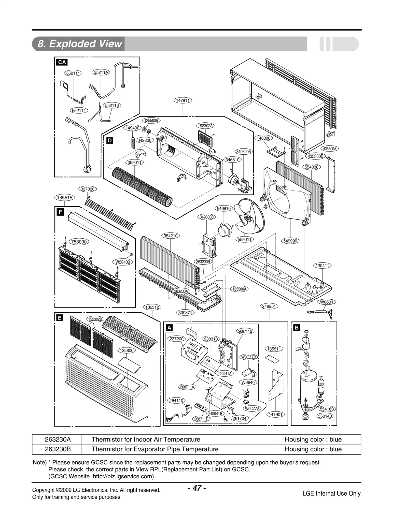 Indoor Control Case Assembly