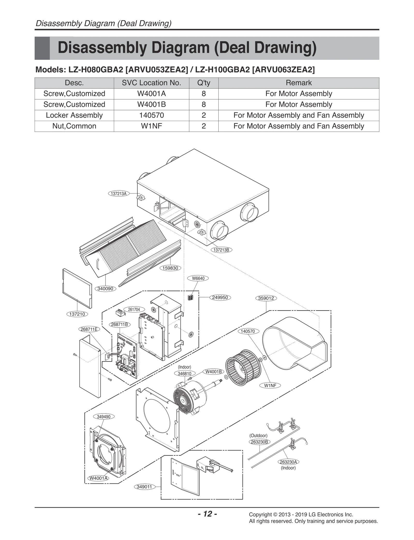 Blower Fan Assembly