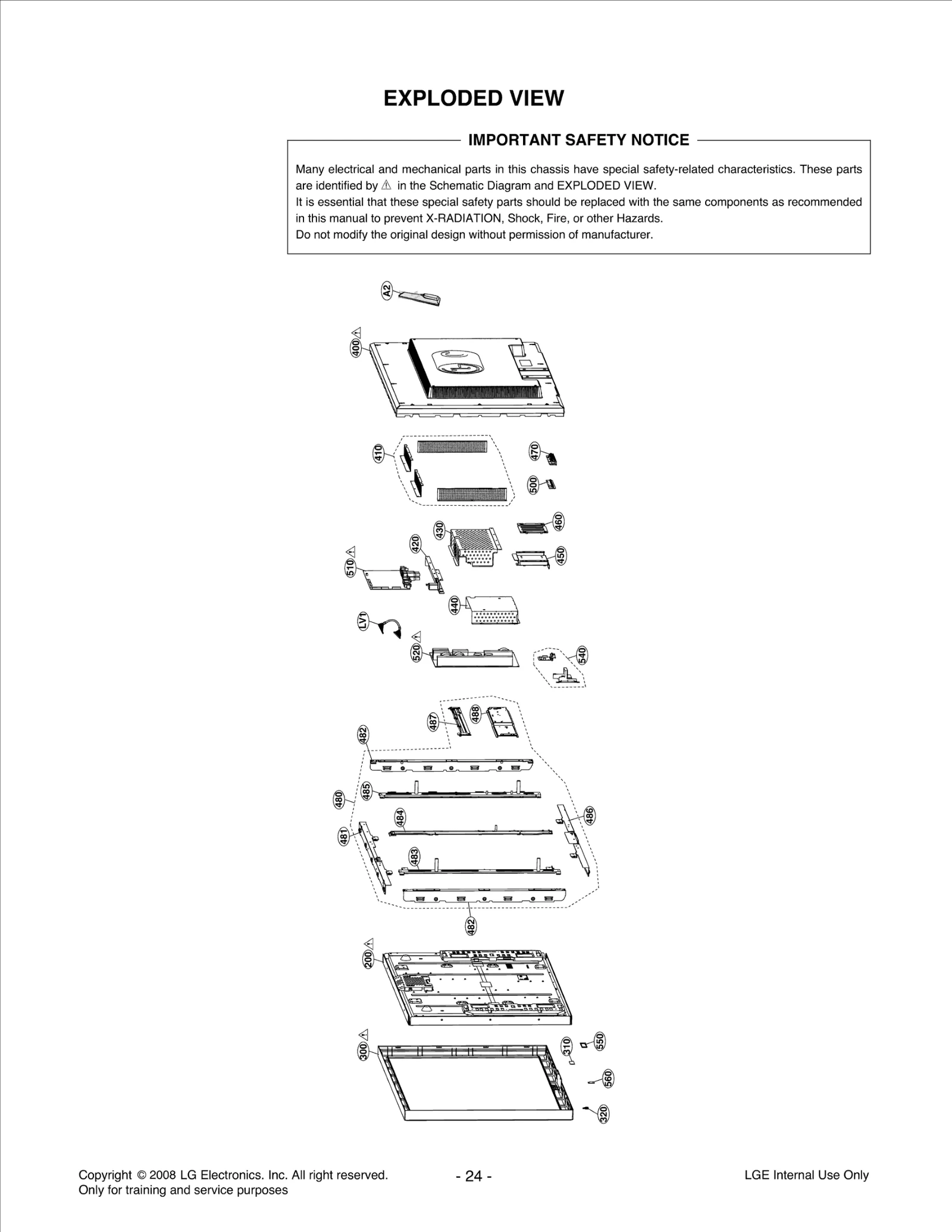 Package Assembly