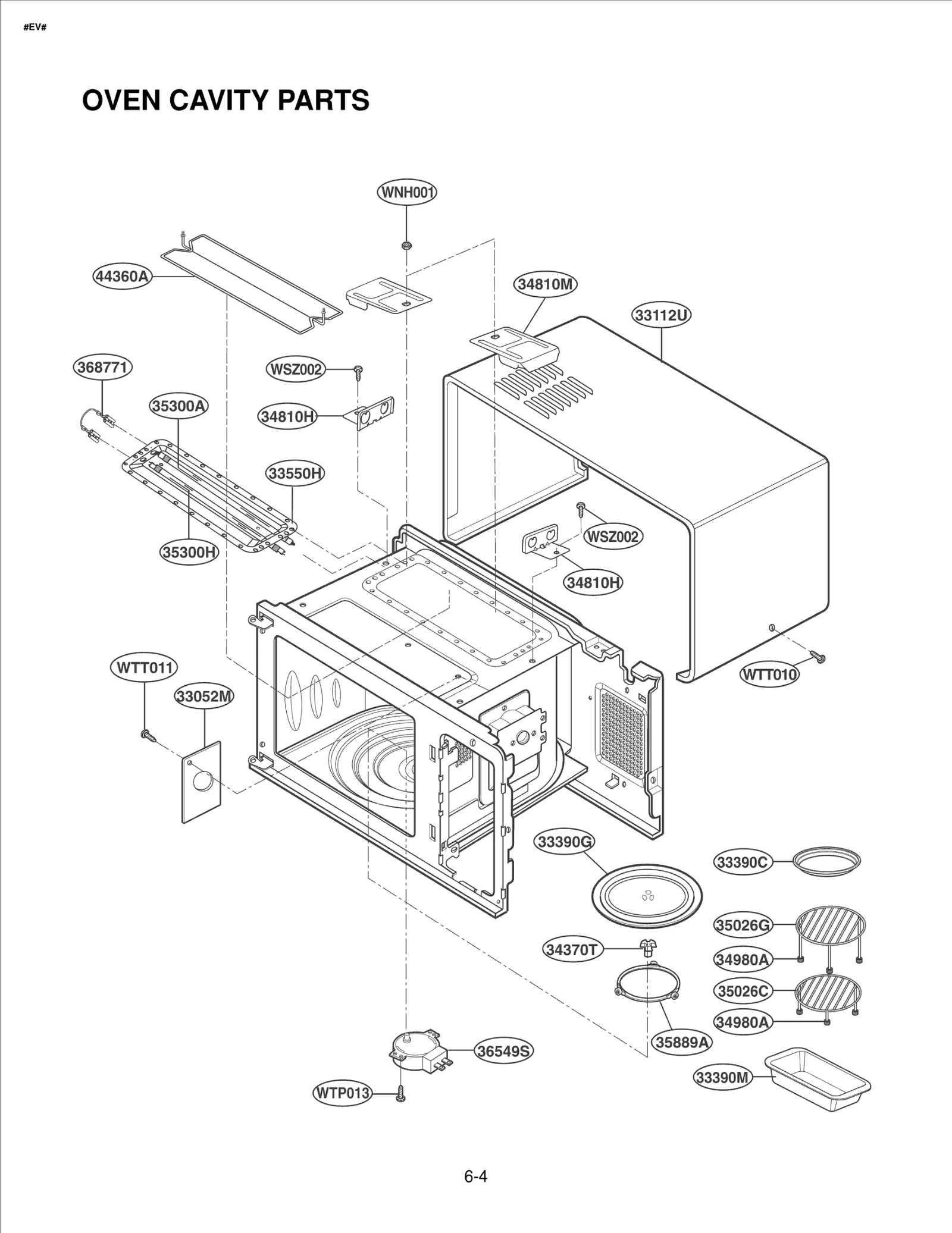 Turntable Assembly