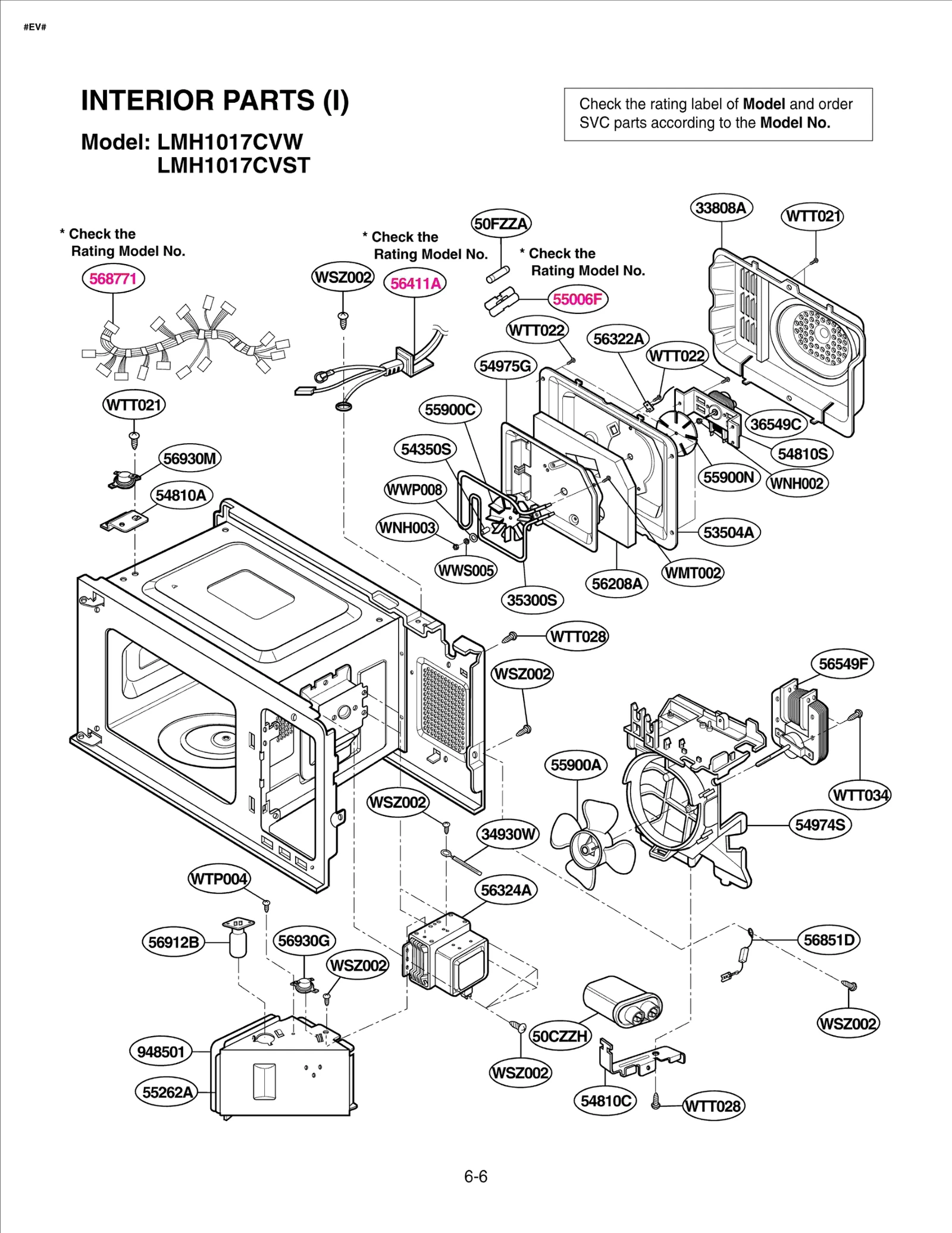 Fan Motor