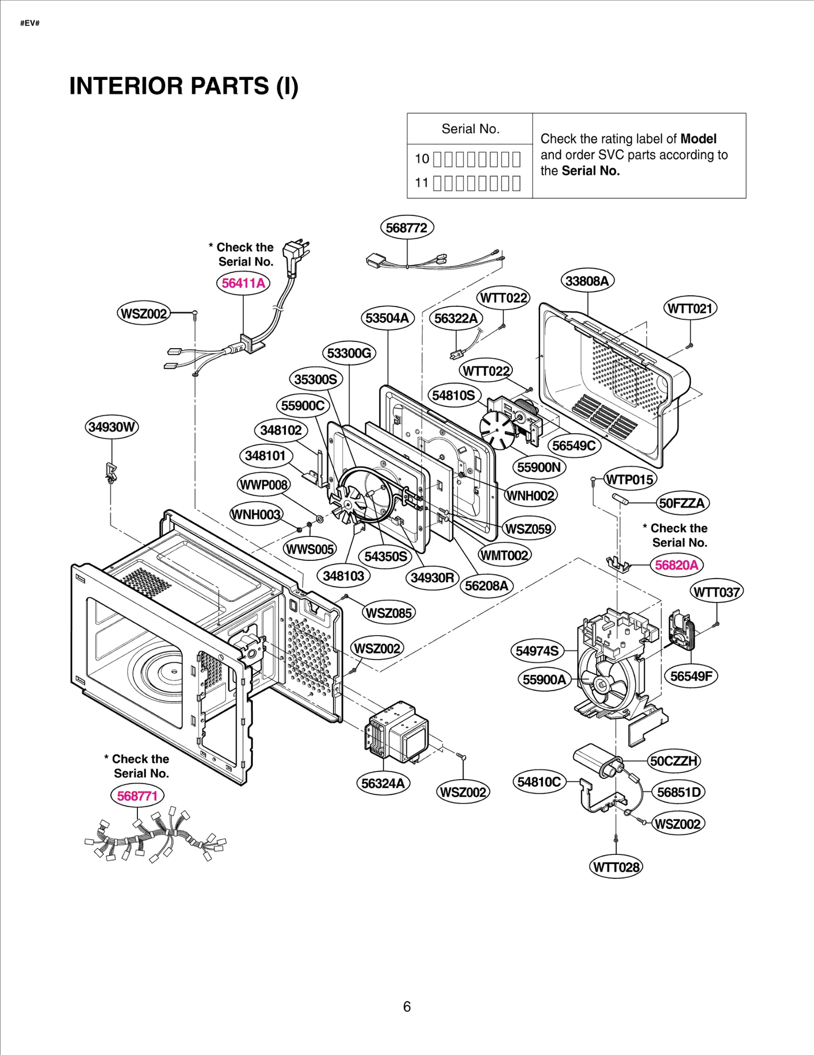 Fan Motor