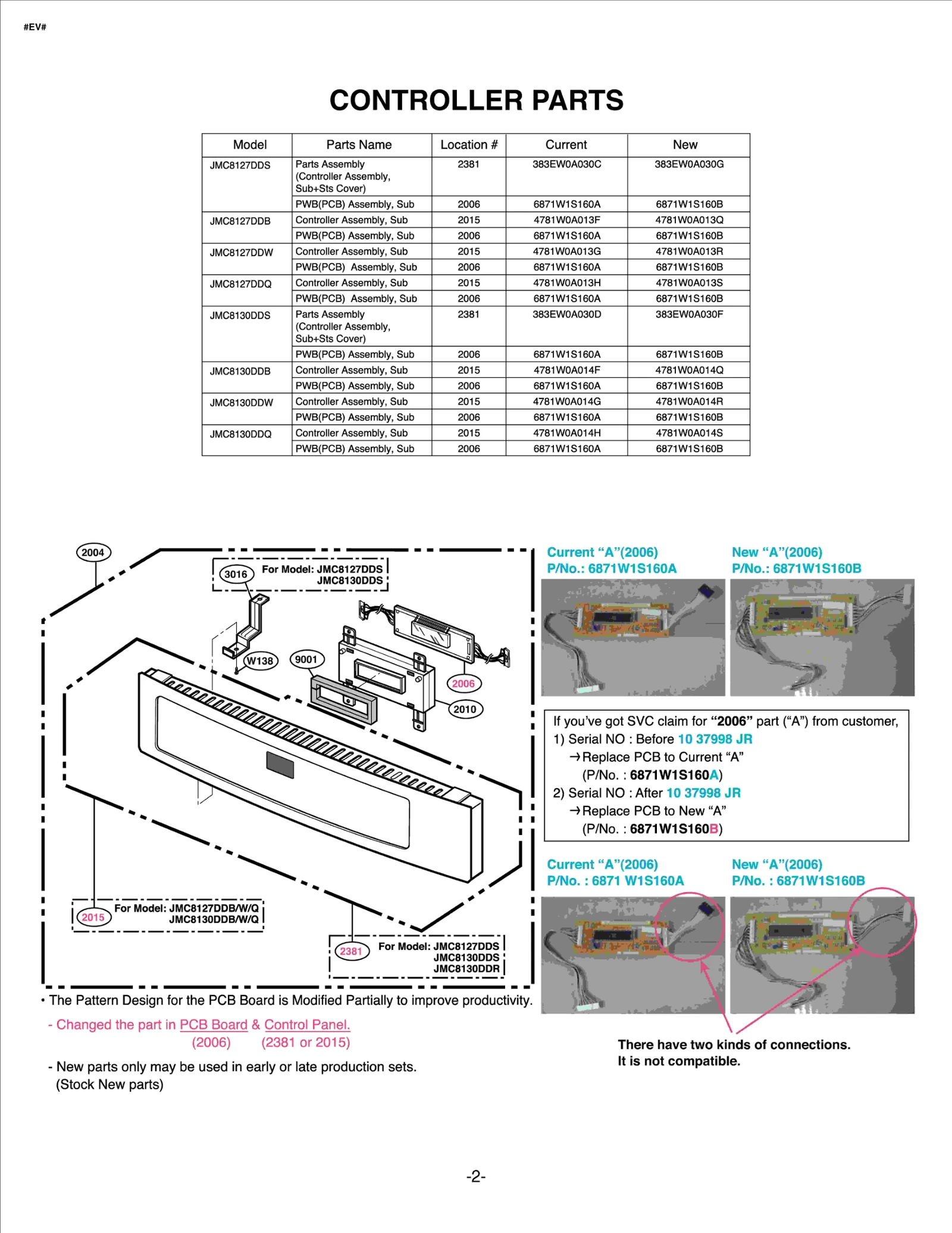 Keypad Controller Assembly